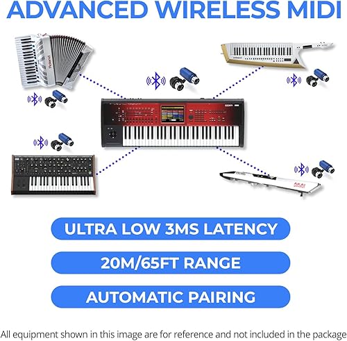 Miniatura 30 de CME WIDI Thru6 BT - MIDI Thru/Split de 2 en 6 salidas con DIN de 5 pines y MIDI Bluetooth - tecnología a prueba de futuro, transferencia de alta