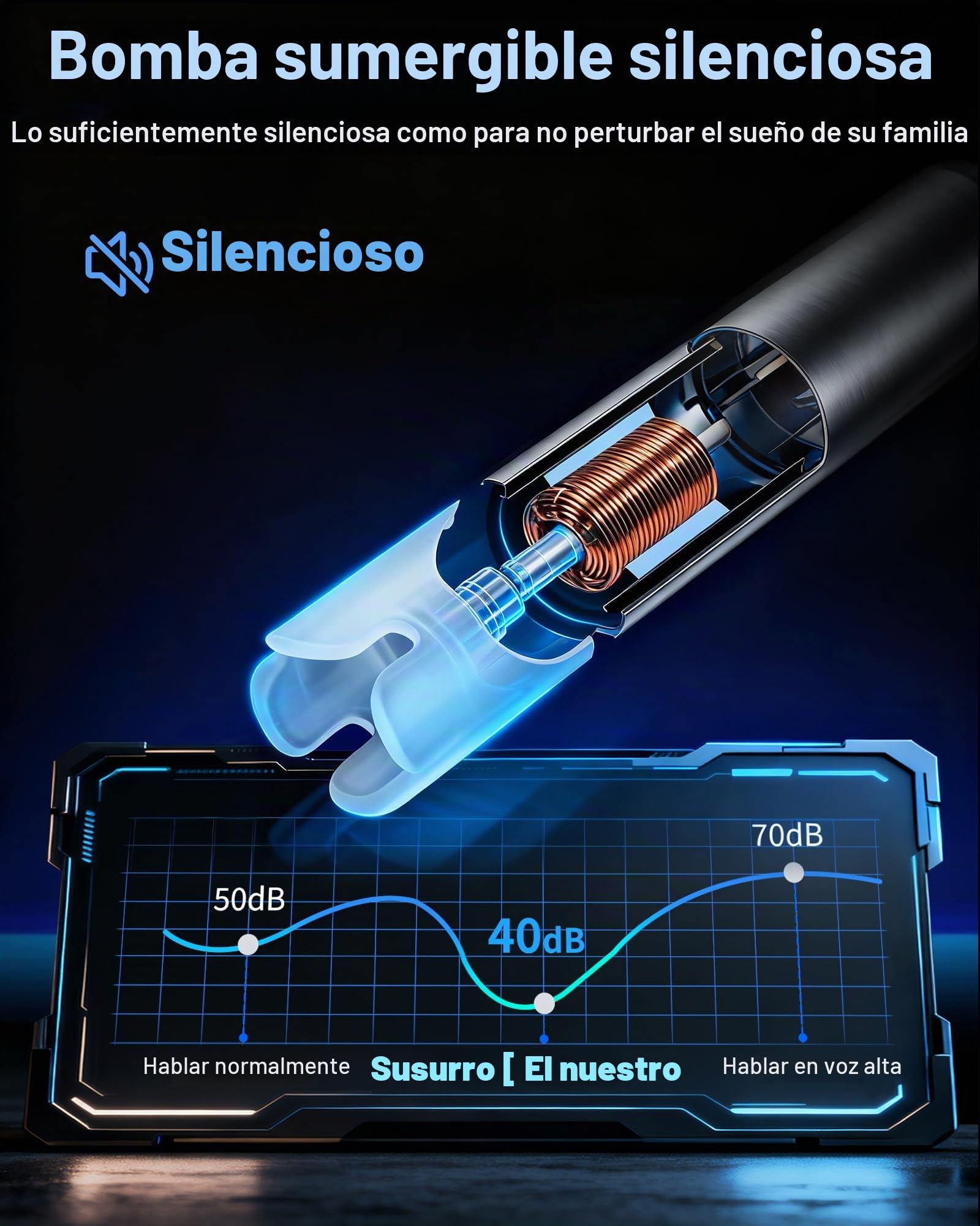 【Salida más alta】Dispensador de agua para jarra de 5 galones, botella eléctrica USB C con bomba de agua silenciosa, bomba automática portátil recargable para casa, oficina, caravana, viajes