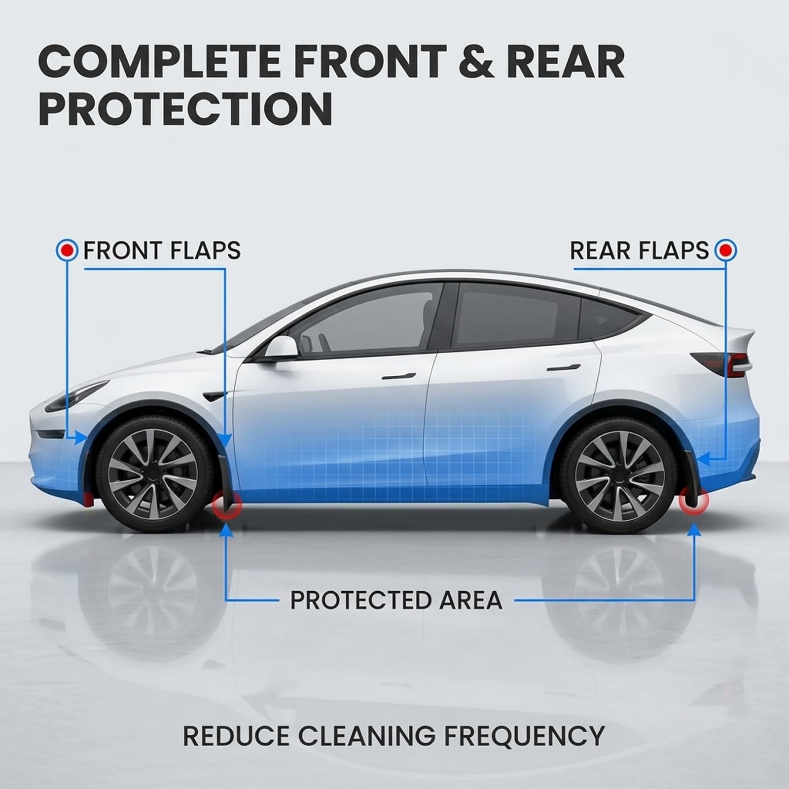4 Pezzi Parafanghi, Paraspruzzi per Auto per Tesla Model Y, Accessori Auto Tuning, 2026 2025 Model Y, Non Necessaria Foratura, Forte Tenacità, Protezione Da Fango e Sassi