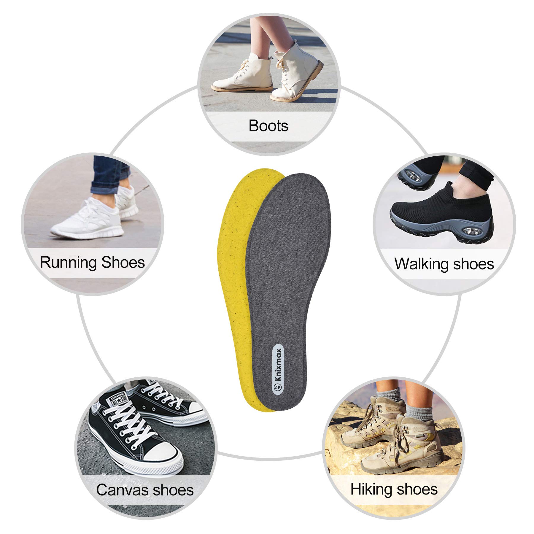 Knixmax Donna Uomo Solette in Memory Foam Inserti per Scarpe Comfort Assorbimento degli urti Imbottitura per il Supporto del Piede Suole Interne