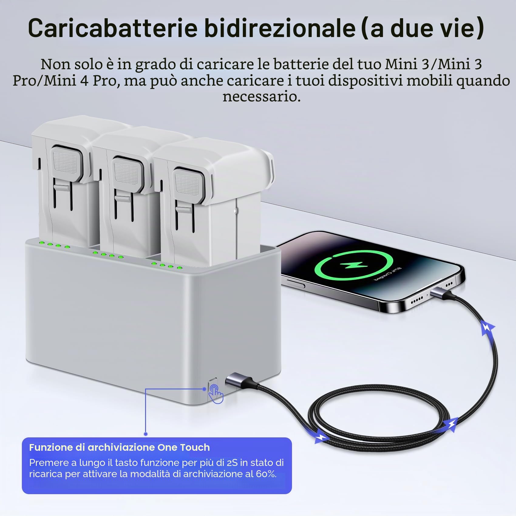 Mini 3 Serie Caricabatterie Kit 2 pezzi 7.38V 3850mAh Batterie di volo intelligente e 3 slot Stazione di ricarica bidirezionale compatibile con DJI Mini 4 Pro/3 Pro/3 Drone