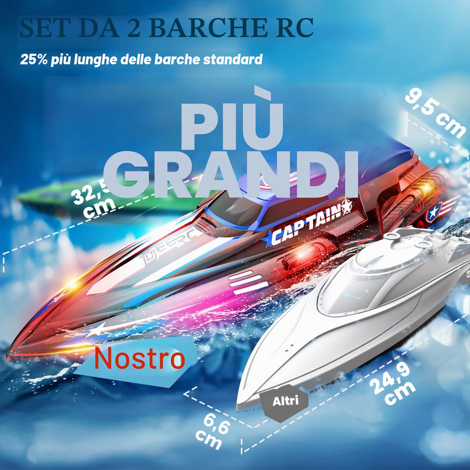 DEERC 2 Pack 13 pollici Barca telecomandata per bambini, 4 batterie, 2.4Ghz RC Barca da corsa con luci LED per piscine e laghi, regalo di giocattolo estivo per ragazzi 8-12