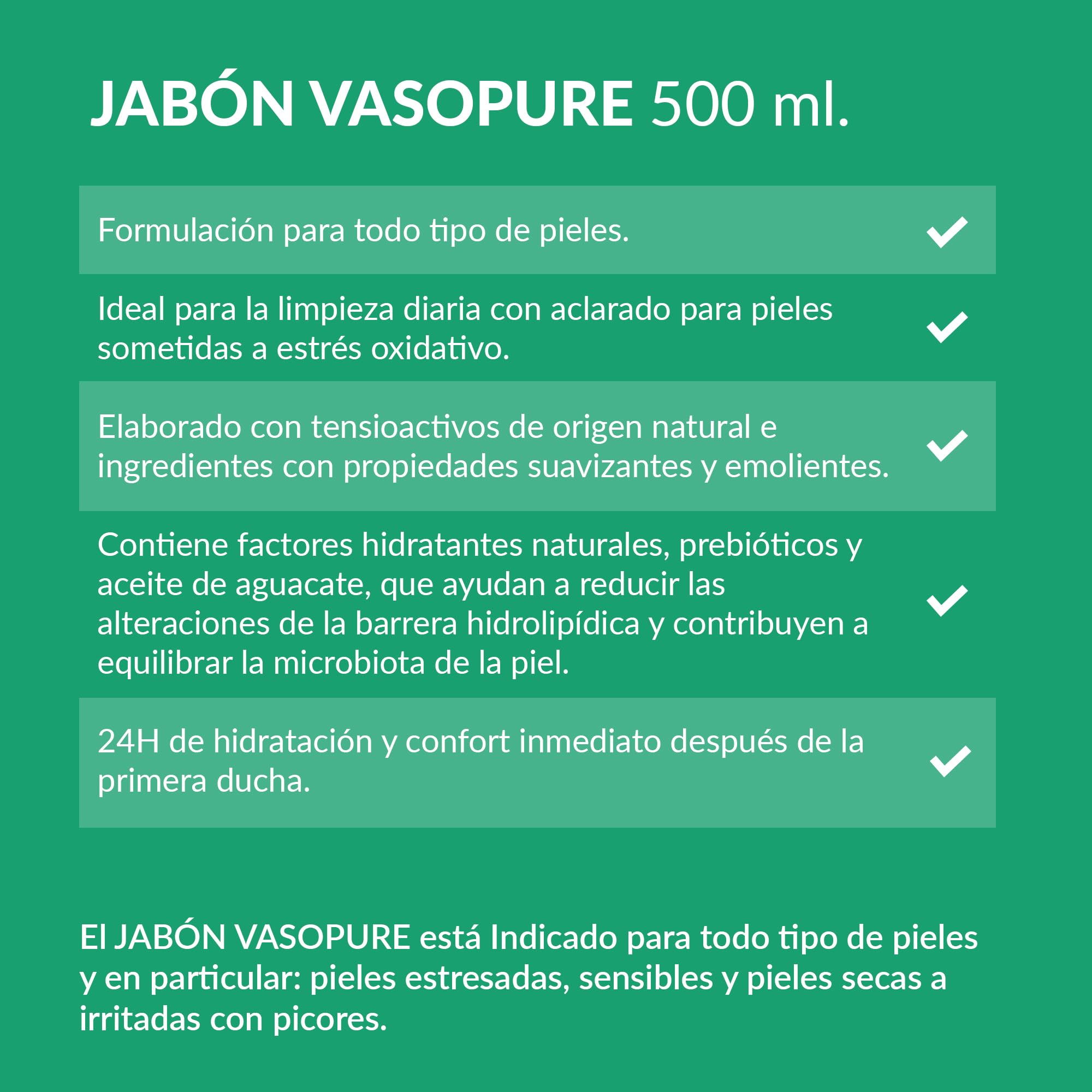 VASOPURE JABÓN DUCHA 500 ml CUIDADO AVANZADO PIEL LINFEDEMA LIPEDEMA