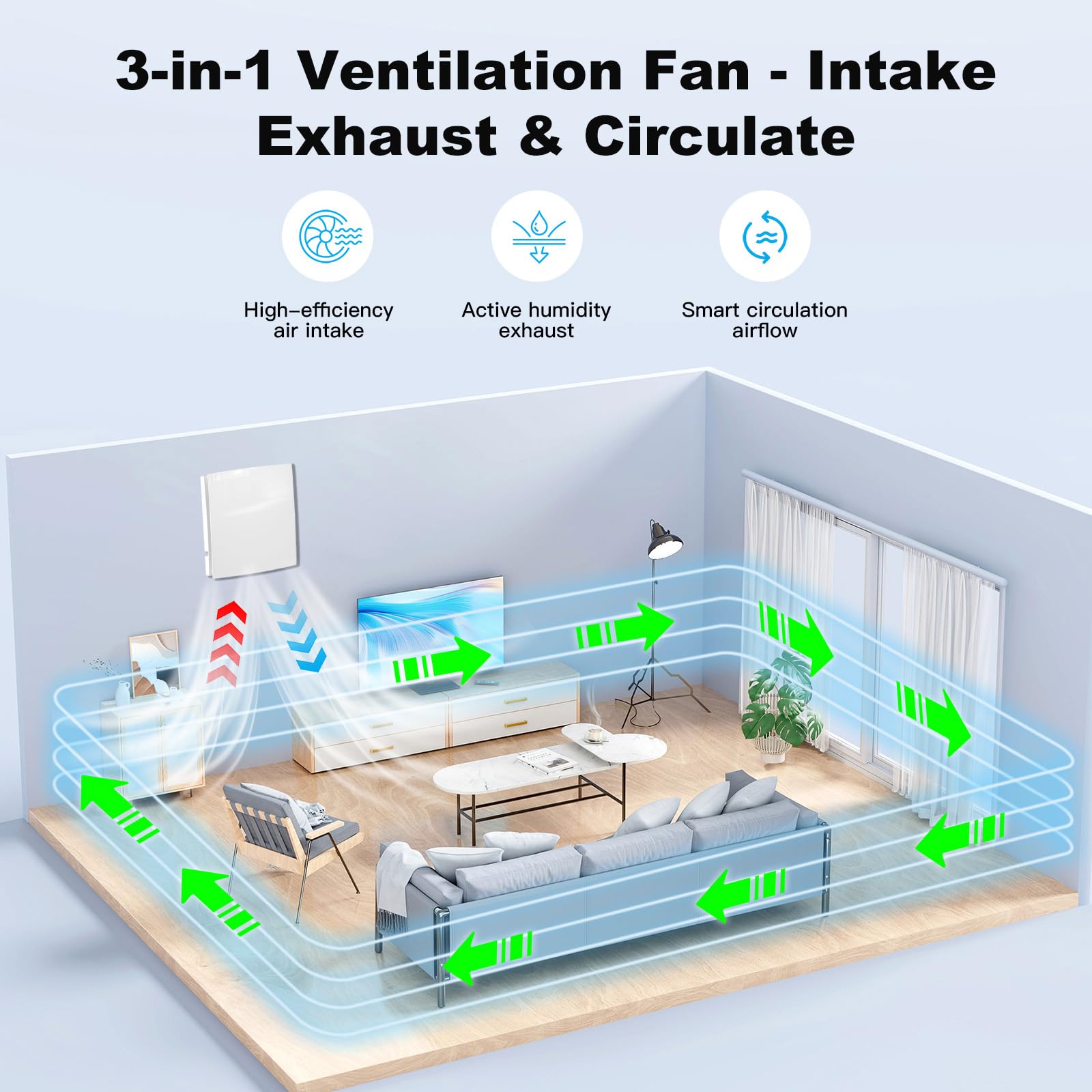 Ventilateur VMC 100mm Noyau Céramique - Moteur EC 5W, Télécommande, 3 Modes Extraction/Insufflation/Circulation - Réduit l'Écart Thermique de l'Air Entrant, 20-50 m³/h, Noyau Lavable