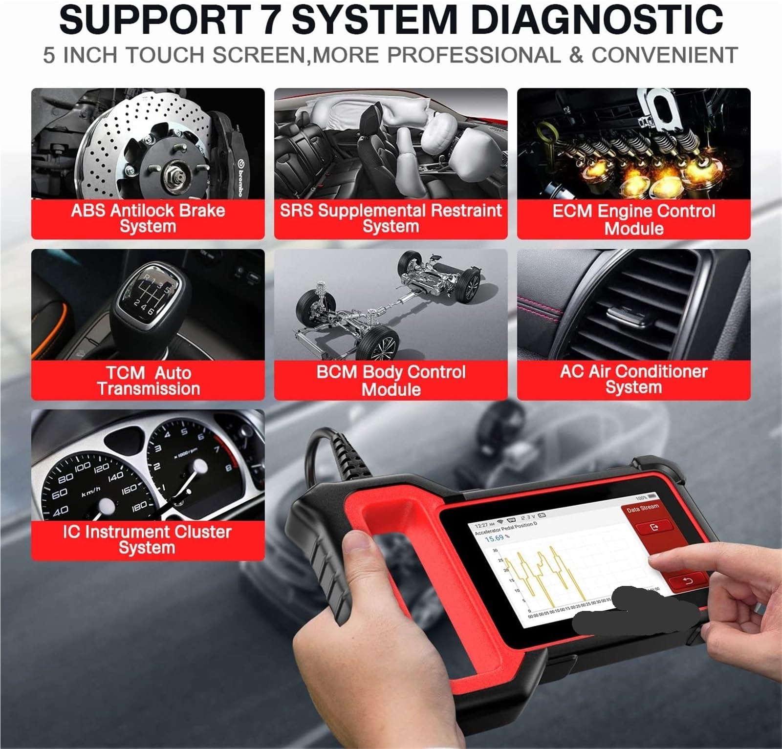 Plus S7 Obd2 Scanner Car Diagnostic Tools Automotivo Auto Diagnosis Tool DIY Code Reader