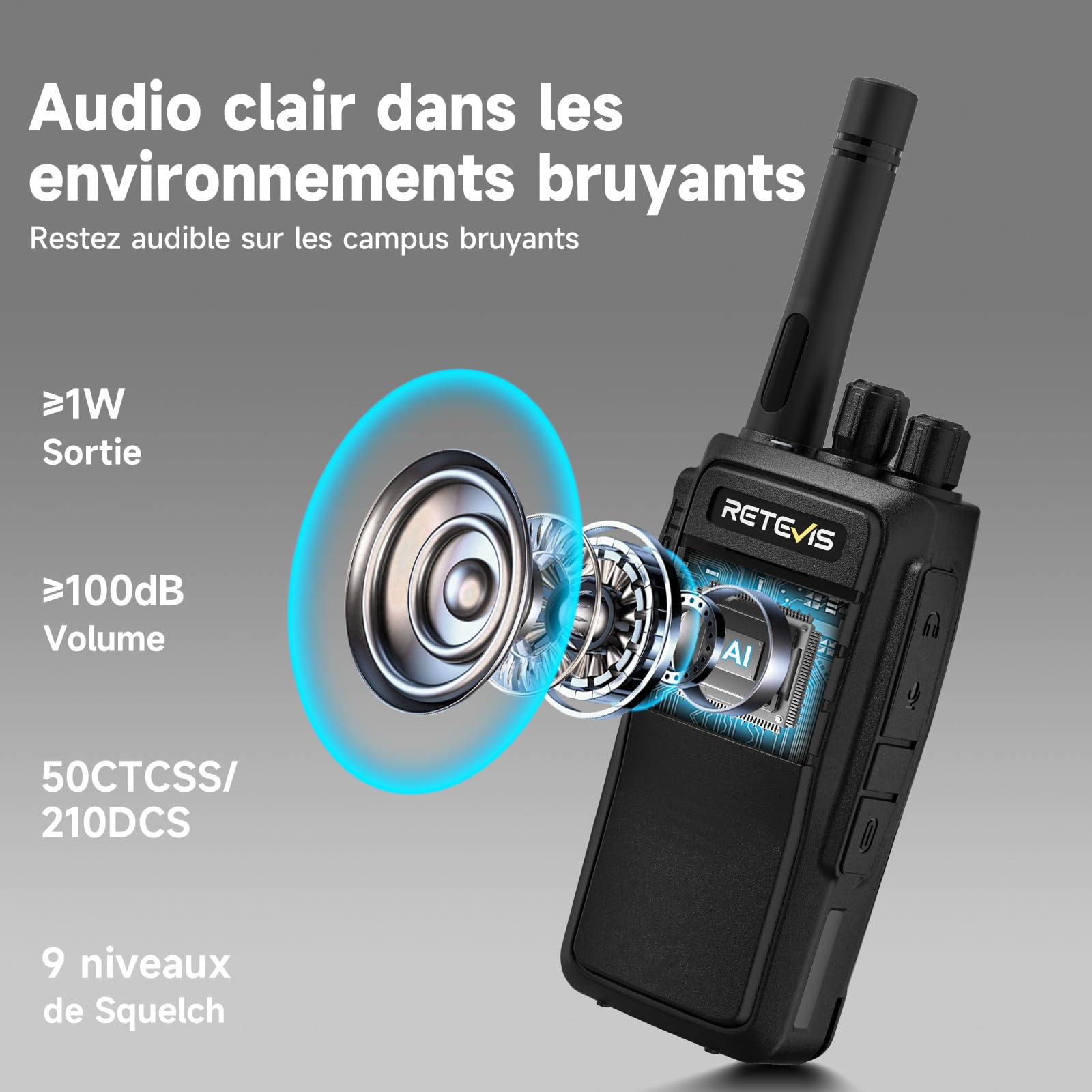 Retevis RT21 Walkie Talkie Portátil, Radio Bidireccional de 16 Canales con Base VOX o Carga Tipo C, 1200 mAh, Recargable para Planificación de Festivales, Comunicación de Seguridad (Negro, 4 Piezas)