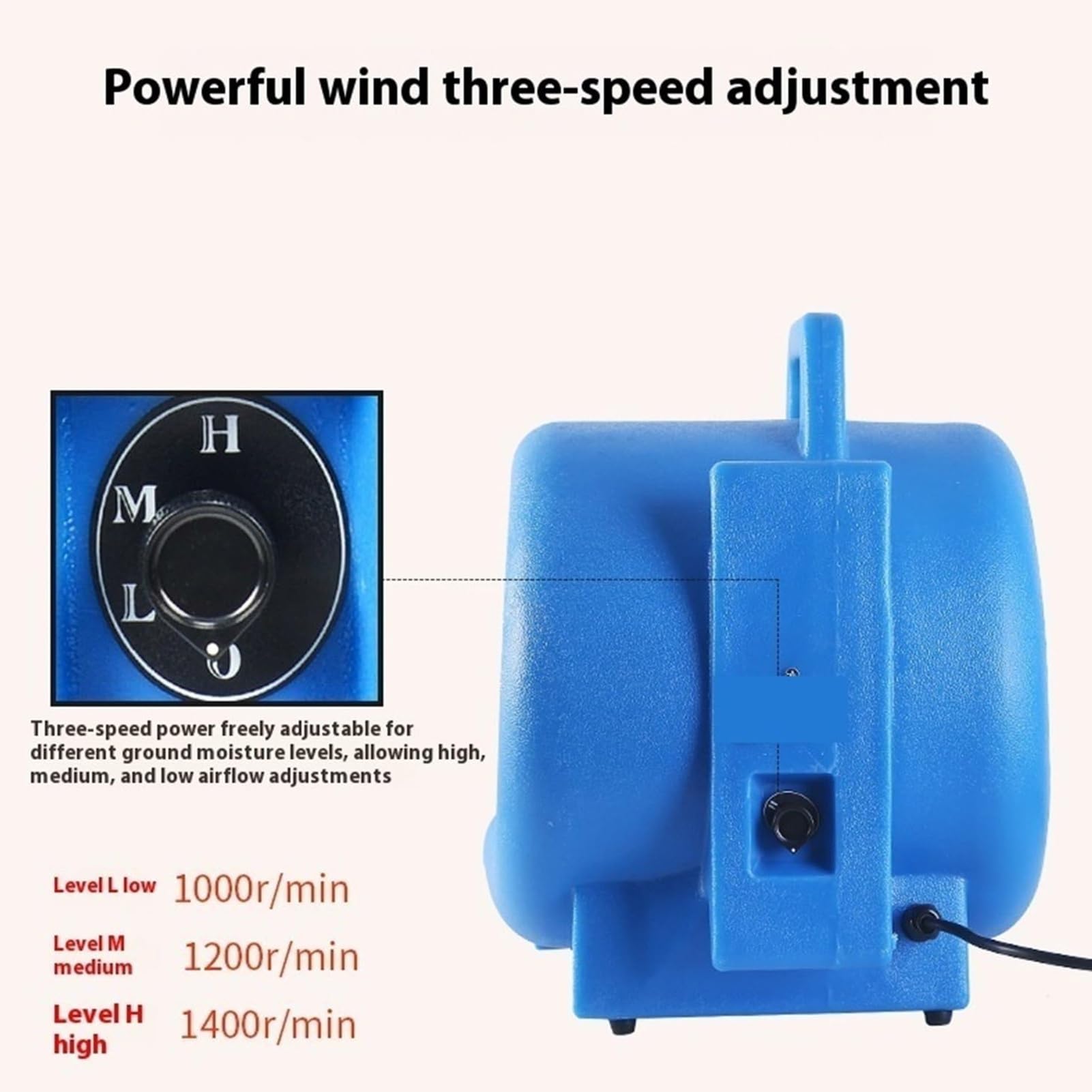 Soplador eléctrico, motor de aire de 3 velocidades, 1HP 4000+ CFM, secador de suelo y alfombras, ventilador de alta presión para deshumidificación en inodoros, hoteles y centros comerciales