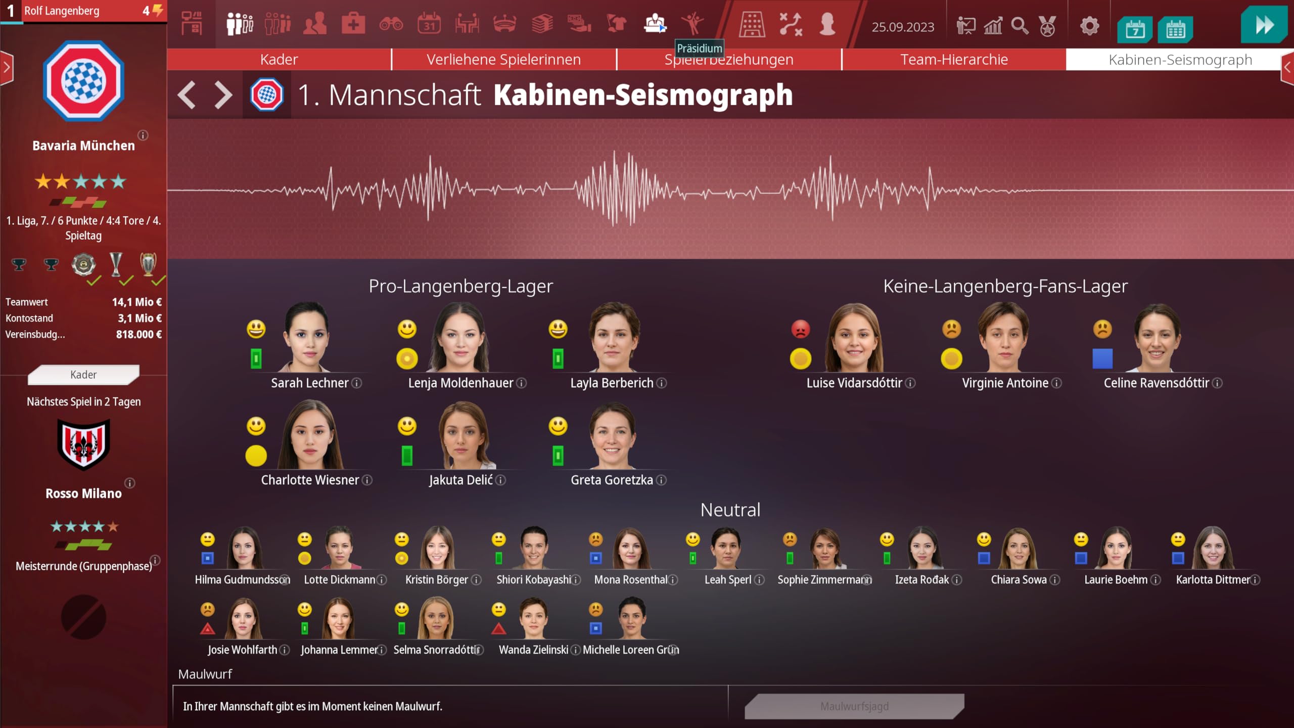 We Are Football 2024 Footballmanager