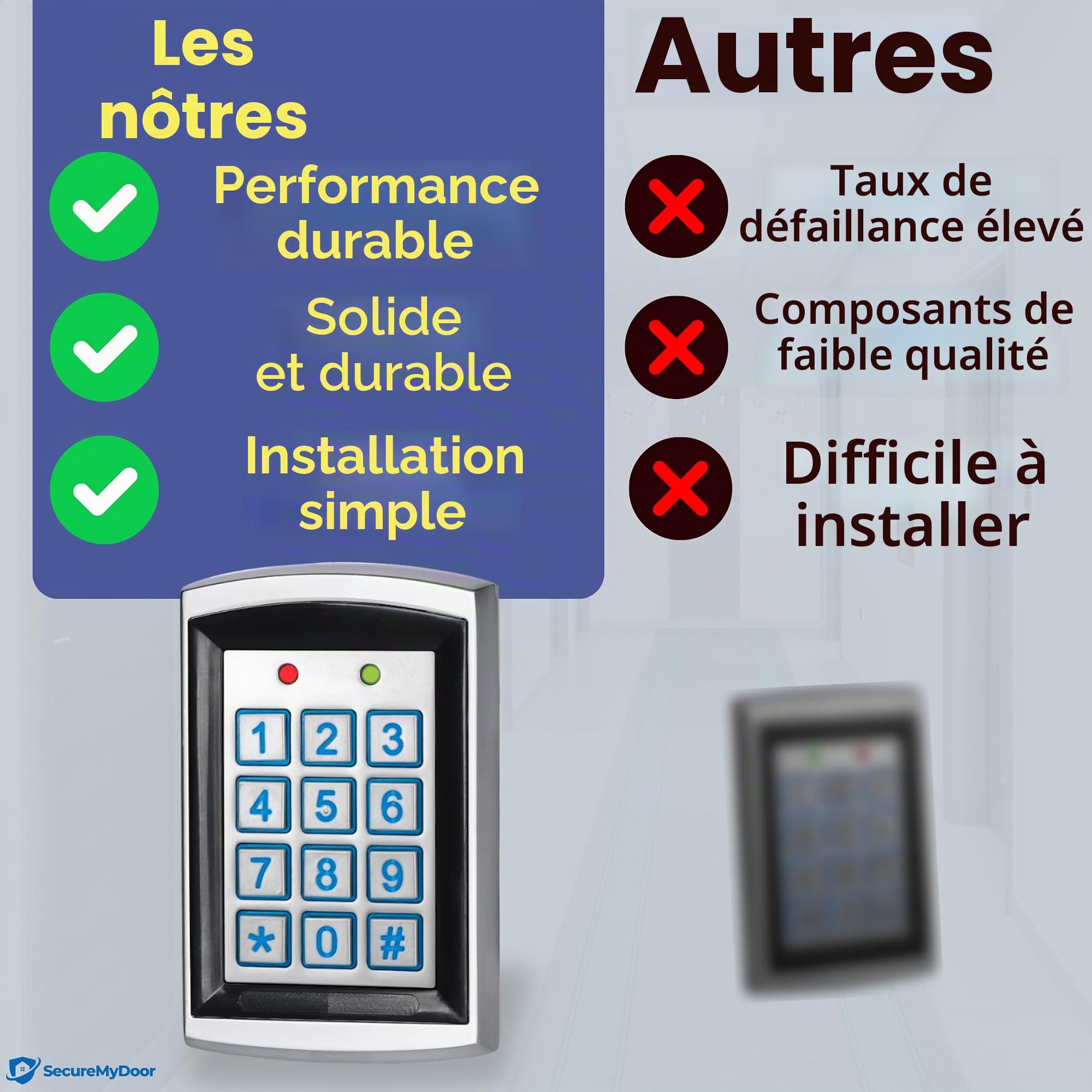 Clavier de contrôle d'accès par proximité avec 10 porte-clés RFID pour usage intérieur et extérieur, 12-24V, aluminium moulé sous pression, stocke 1000 cartes et codes, touches