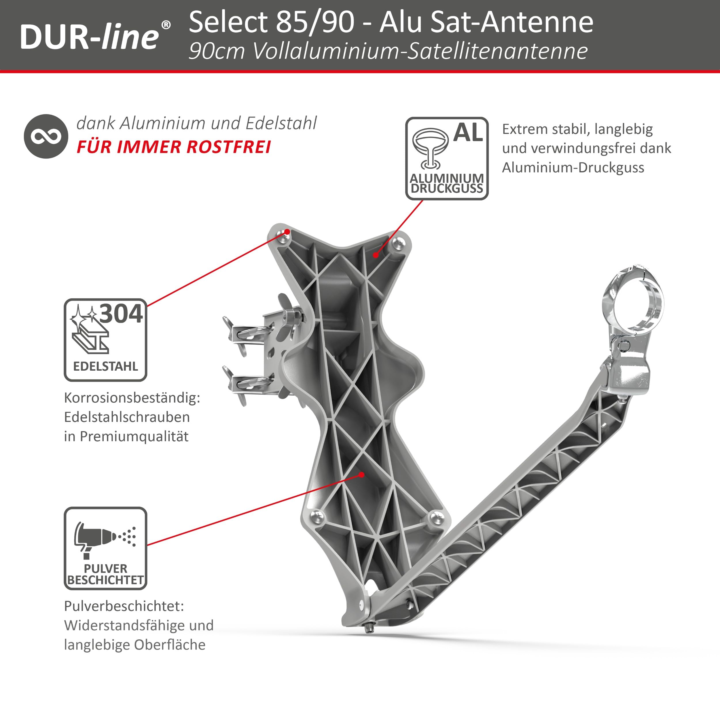 DUR-line 4 Teilnehmer Set - Qualitäts-Alu-Satelliten-Komplettanlage - Select 85cm/90cm Spiegel/Schüssel Rot + Quad LNB - für 4 Receiver/TV [Neuste Technik, DVB-S2, 4K, 3D]
