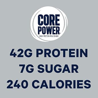 Core Power Fairlife Protein Milk Shakes for Workout Recovery (Chocolate, 14 Fl Oz, Pack of 12) + Core Power Fairlife 26g Protein Milk Shakes (Strawberry Banana, 14 Fl Oz, Pack of 12)