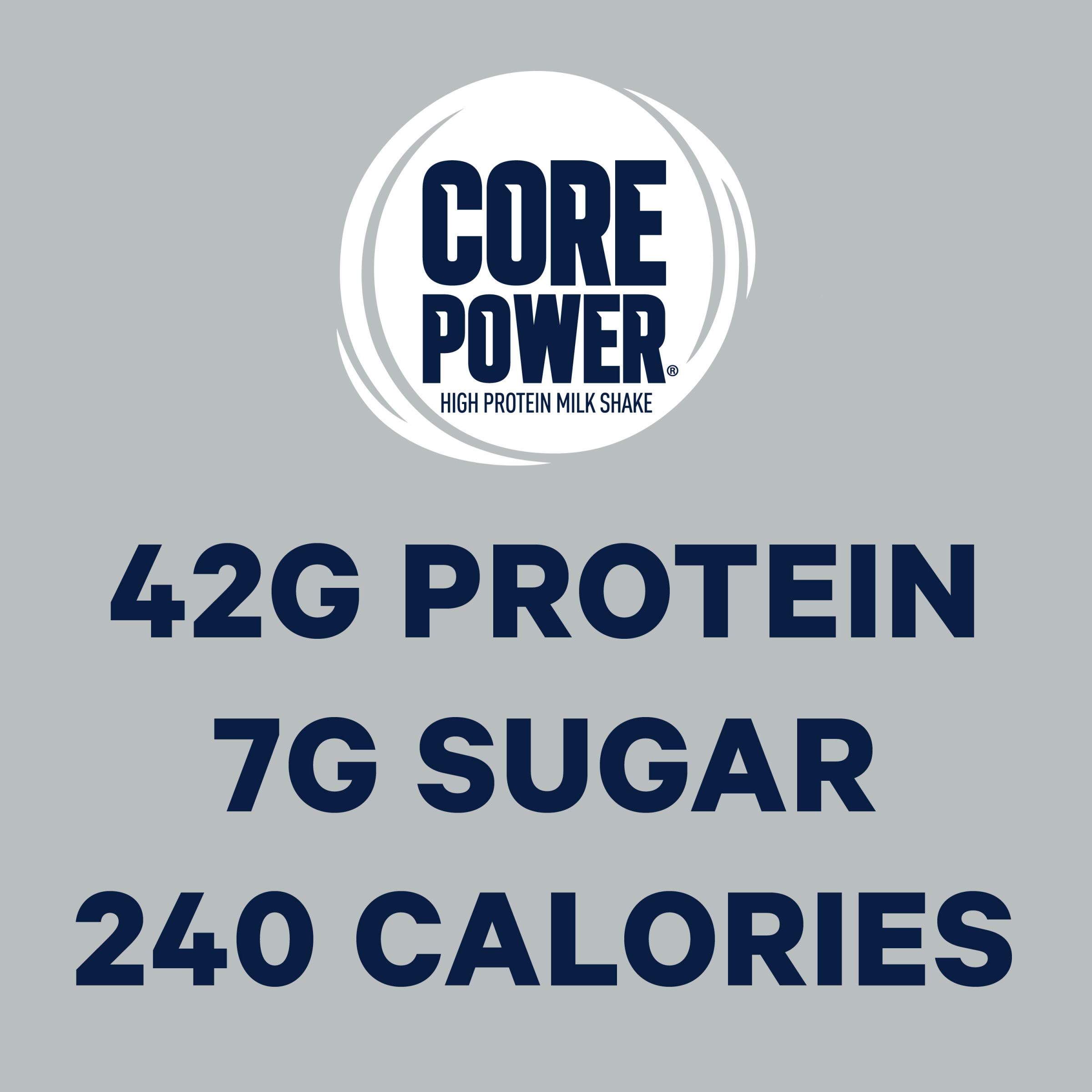 Core Power Fairlife Protein Milk Shakes for Workout Recovery (Chocolate, 14 Fl Oz, Pack of 12) + Core Power Fairlife 26g Protein Milk Shakes (Strawberry Banana, 14 Fl Oz, Pack of 12)