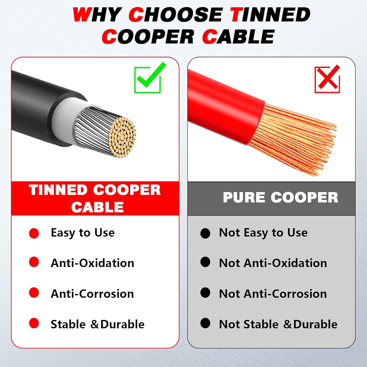 2Pcs 50 Feet 10AWG(6mm²) Solar Extension Cable with Female and Male Connector ＆ Storage Bag, Solar Panel Tinned Copper Wire Cable Weatherproof for Home, RV Camper Ferry (50FT Red+50FT Black)