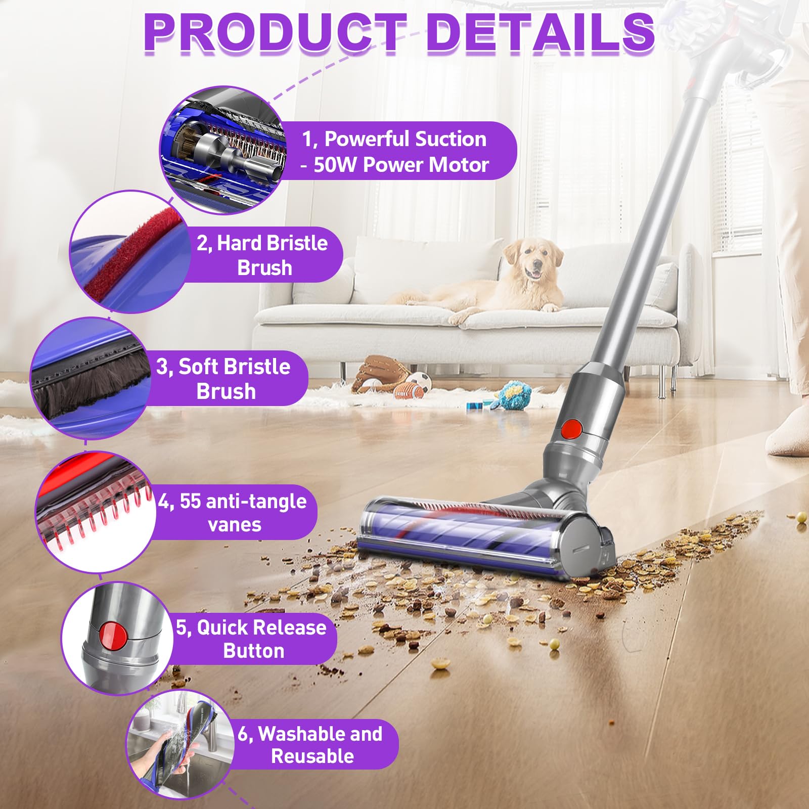 Lemige V9 V12 - Cabezal de aspiradora de repuesto para Dyson V9 V12 Digital Slim | Upgrade V9 Motorbar V12 Detect Slim SV18 - Accesorios para aspiradora inalámbrica de liberación rápida Motorhead antienredos