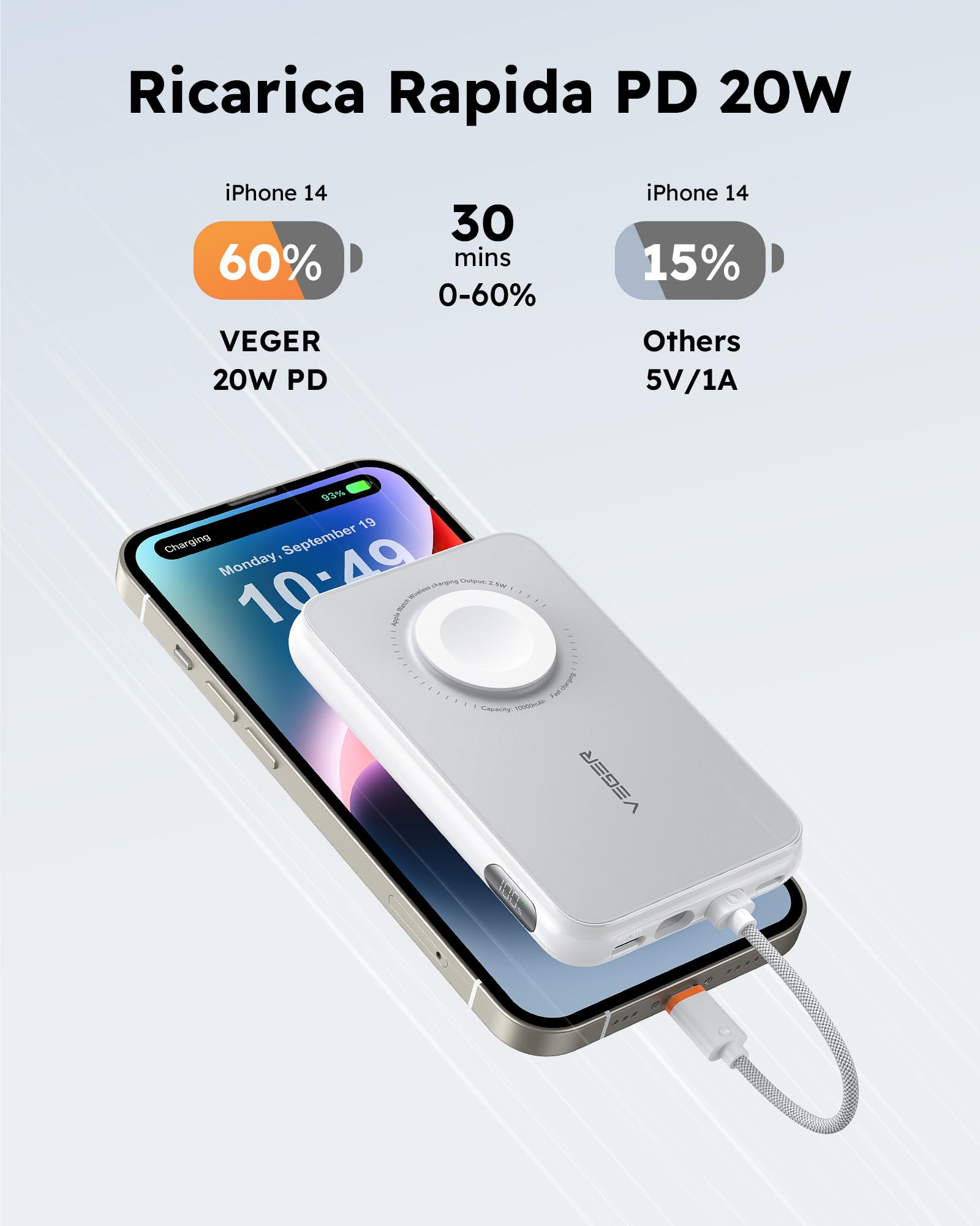 VEGER Power Bank 10000mAh con Cavi Integrati compatibile con iPhone Apple Watch, 20W PD Ricarica Rapida Mini Powerbank USB C Batteria Esterna 4 Ingressi e 3 Uscite con LED Display