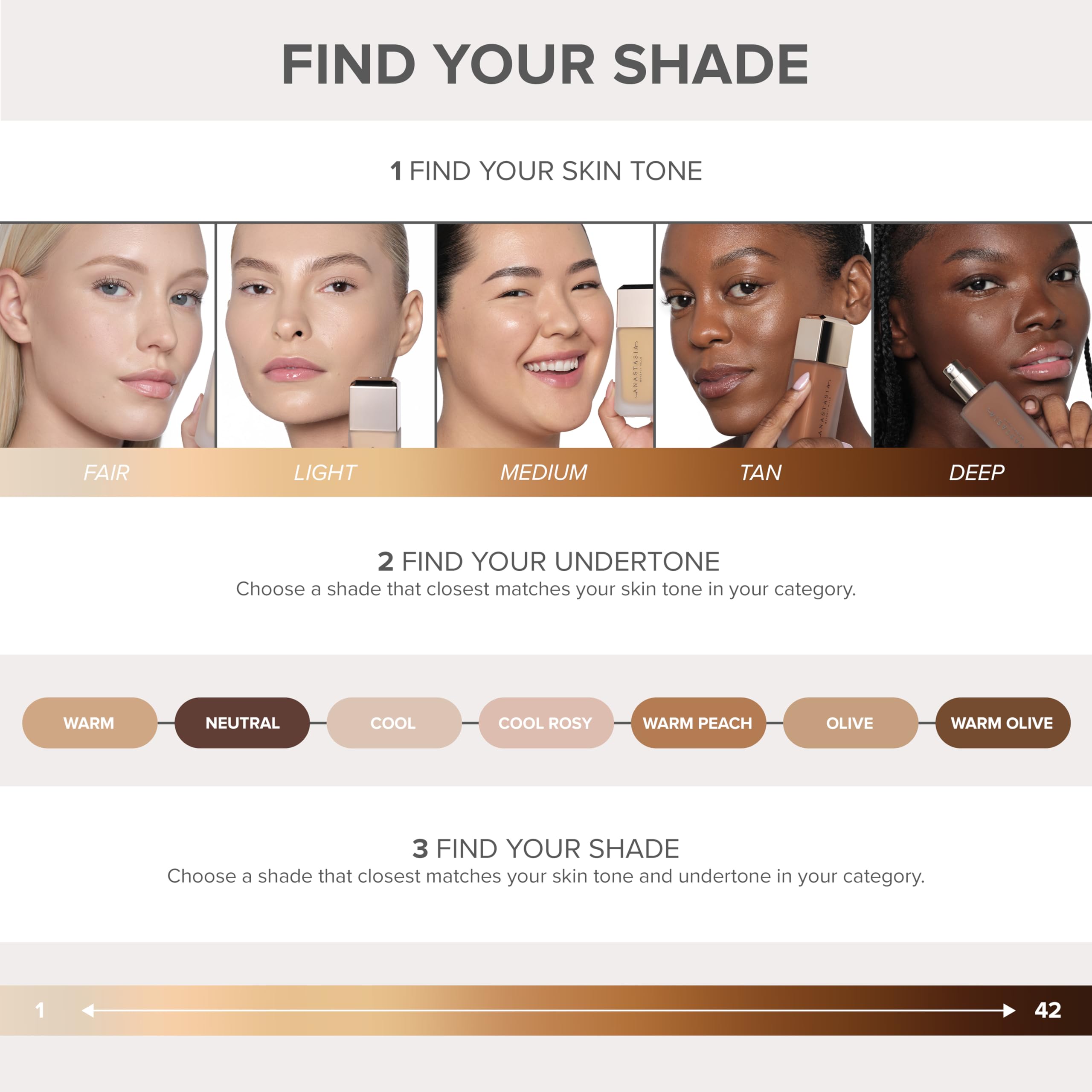 Anastasia Beverly Hills - Impeccable Blurring Second Skin Matte Foundation - 1N