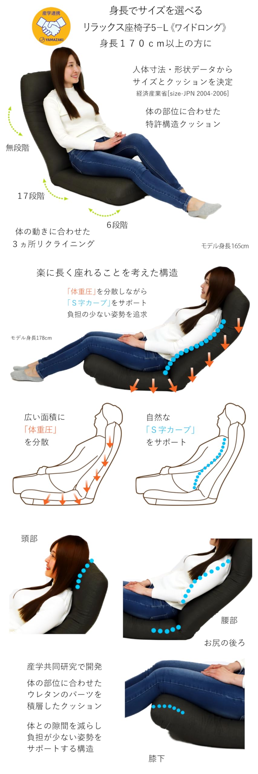 Amazon｜[座椅子ヤマザキ] 【本体のみ】 産学連携 リラックス座椅子5ｰL