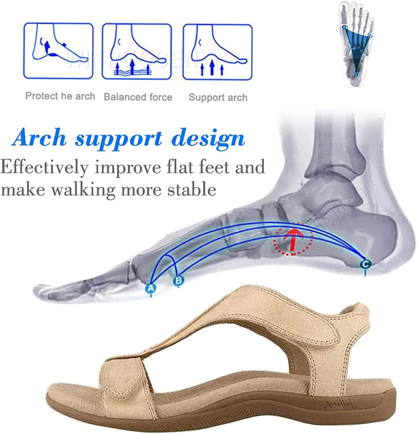 Dotmalls Women's Comfy Orthotic Sandals, Dotmalls Ortho Sandals, Dotmalls Sandals, Sursell