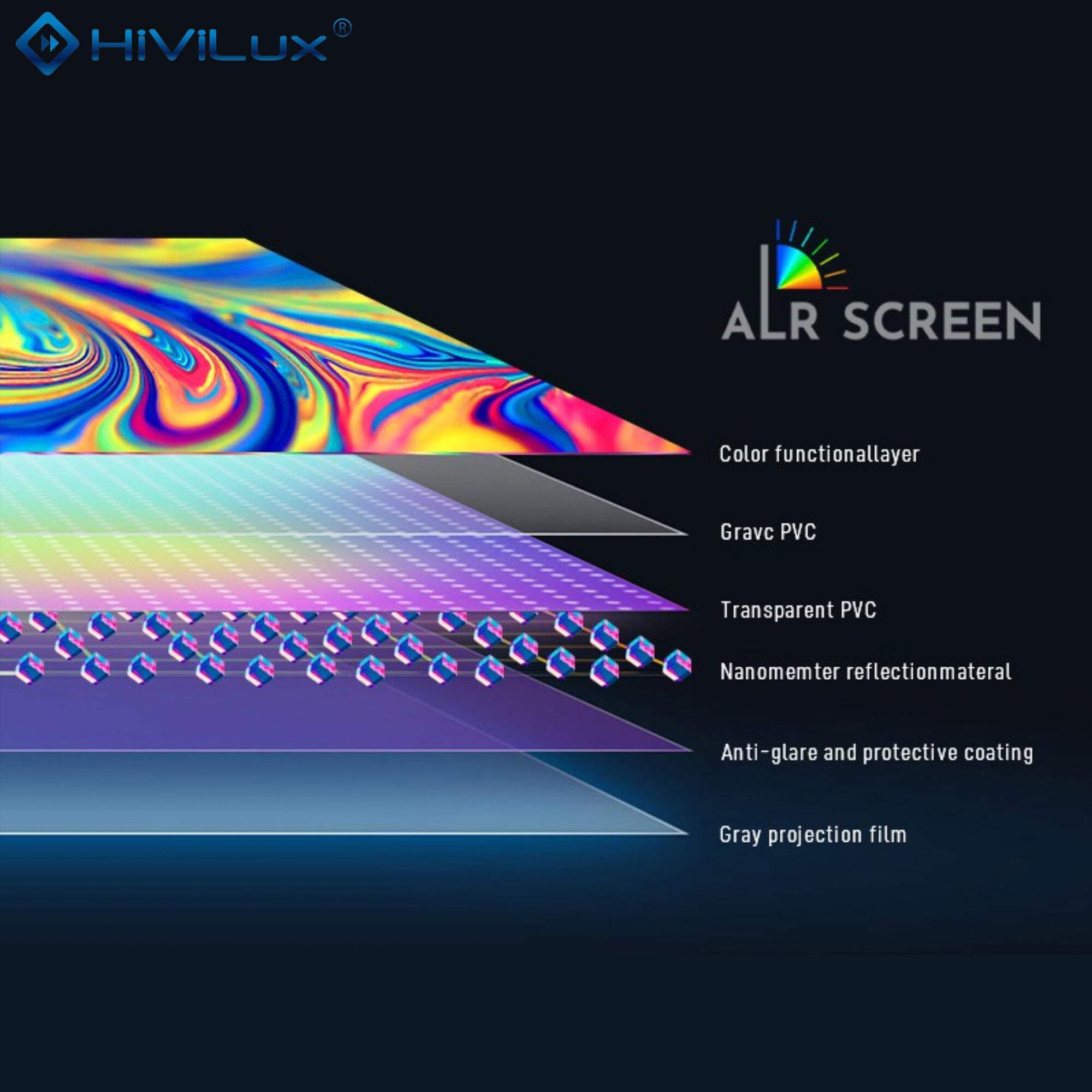Ultra Thin Zero ALR Akustik RahmenLeinwand Hochkontrast Tuch: HiViGrey Cinema 5D MP HDR Akustisch transparent Micro Perforated Gain=1,25/Randlos/Not for UST (16:9 120Zoll Bild:265x149cm)