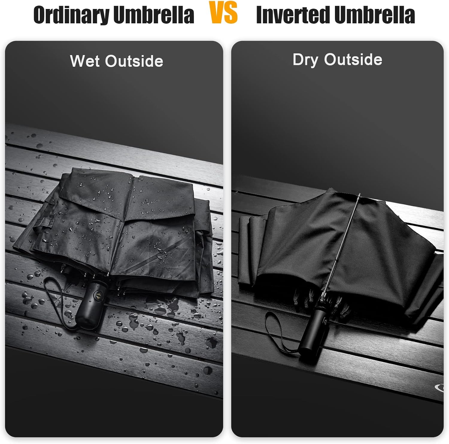 G4Free Inverted Windproof Umbrella-54 Inch Large Canopy for Rain, folding Compact Reverse with 10 Ribs Automatic Open Close