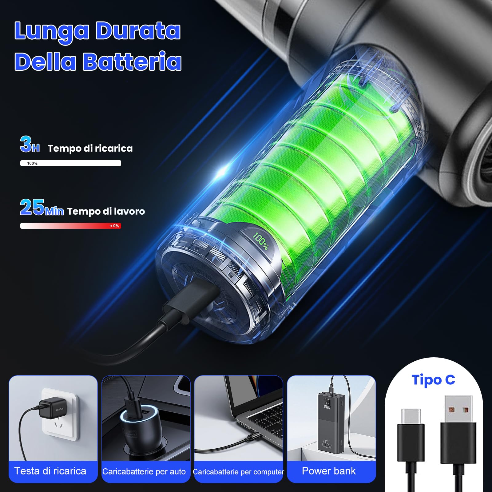 Zabatoco Aspirapolvere Portatile Senza Fili per Auto,6000Pa Aspiratore e Soffiatore 2 in 1,120W Mini Aspirabriciole Senza Fili la Pulizia di Auto, Casa, Animali Domestici e Spazi Ristretti