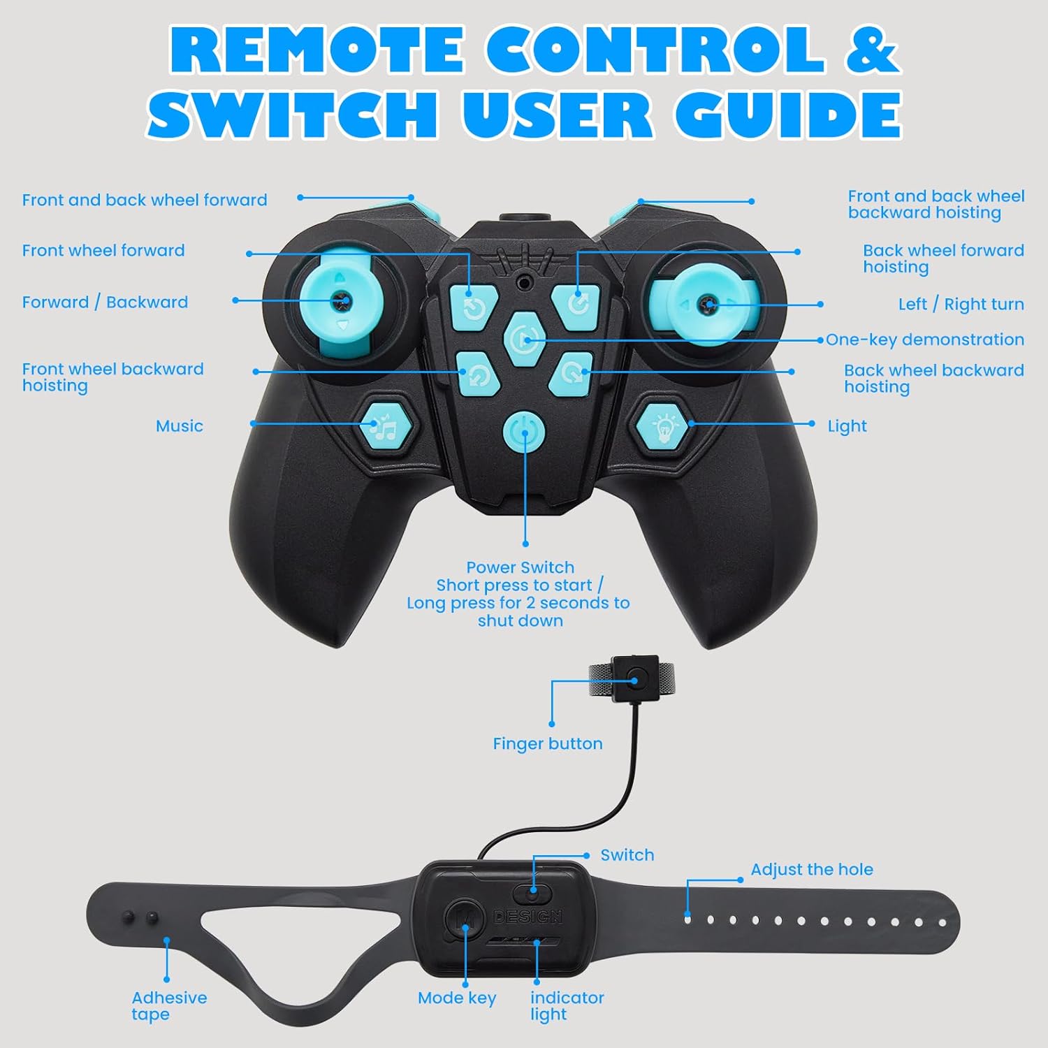 Diagram of the remote control and gesture-sensing wristband with labeled buttons and functions.