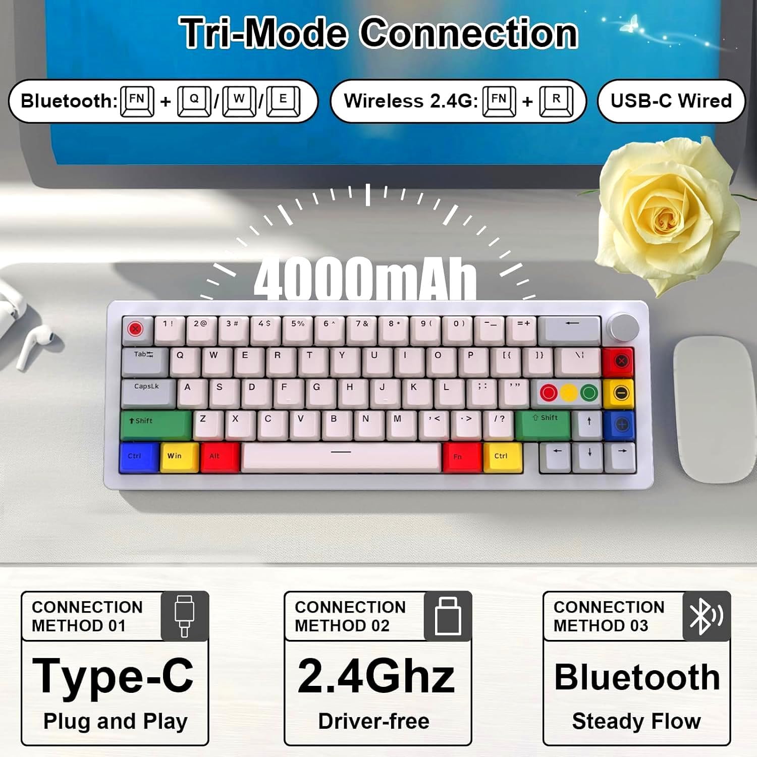 BOYI GMK67 65% Aluminum Alloy Mechanical Keyboard,Hot-Swappable BT5.0/Type-C/2.4G Wireless,CNC Metal Gasket Mounted South-Facing LED RGB Gaming Keyboard with Dye-Sub PBT Grey Beige Keycaps