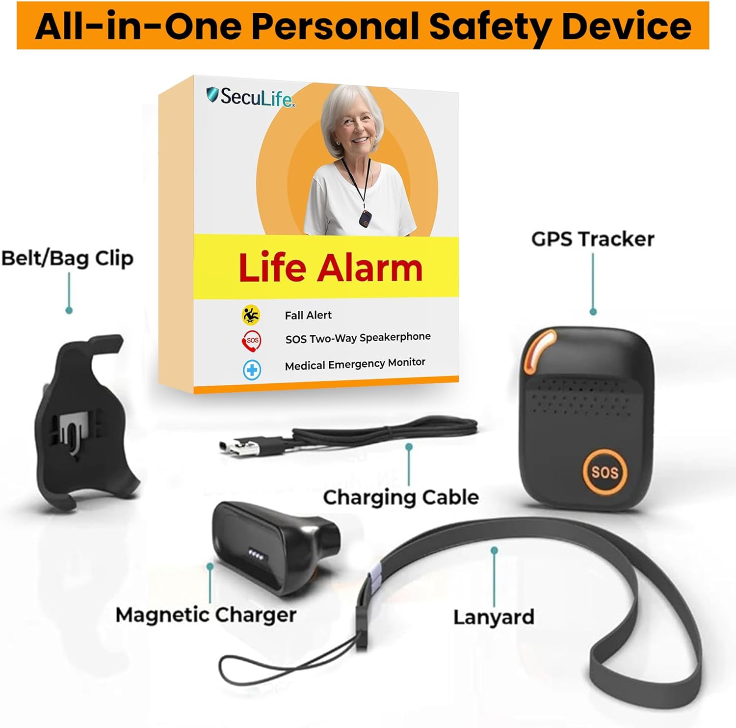 Contents of the SecuLife GPS Tracker package including device, charger, cable, lanyard, and clip
