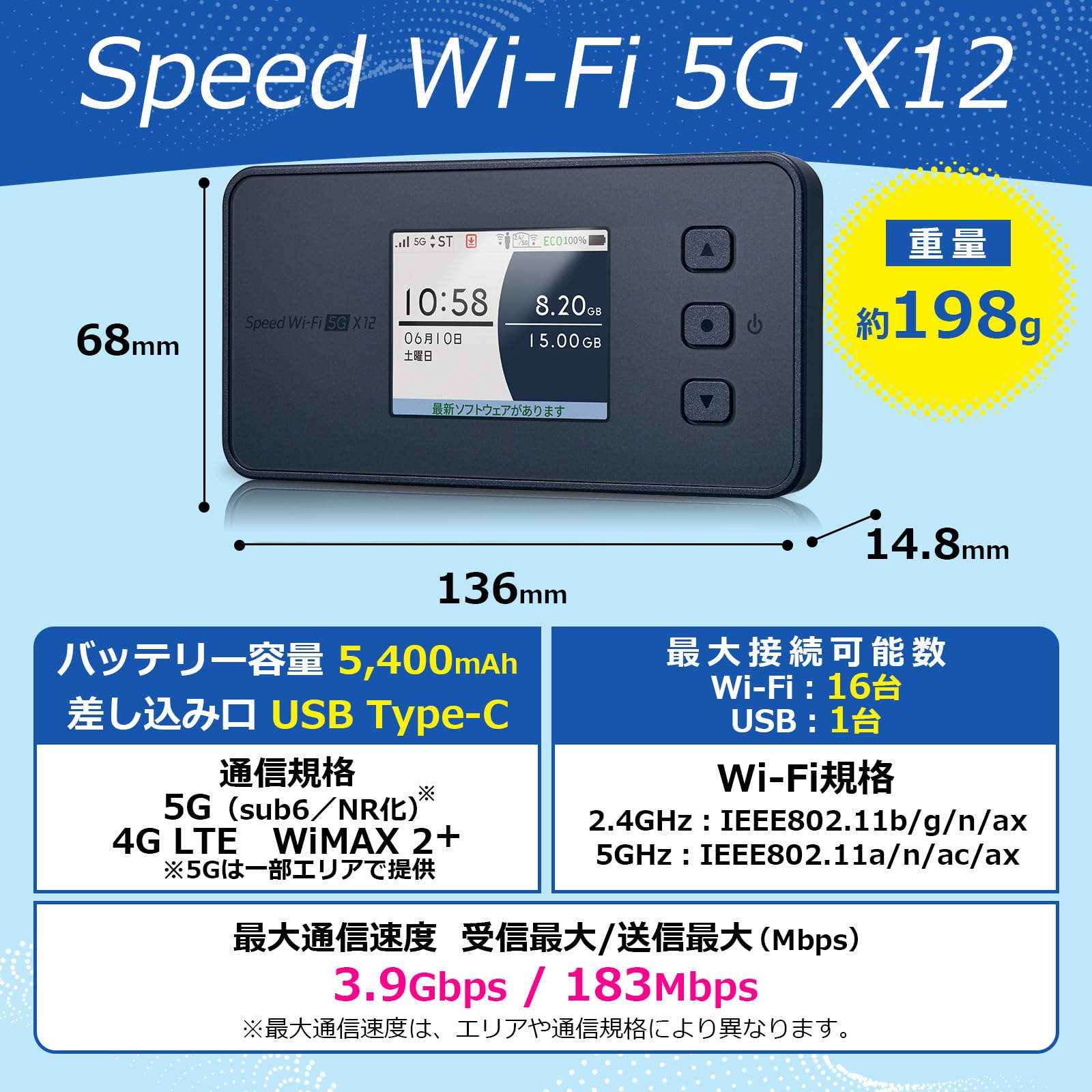 Speed Wi-Fi 5G X12 箱付き　SIMトレーの蓋がとれてます。 Speed Wi-Fi 5G X12 箱付き SIMトレーの蓋がとれてます。 - メルカリ