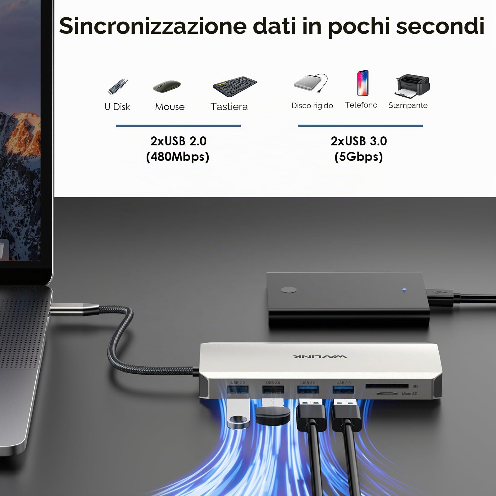 WAVLINK Docking Station 12 in 1 USB C Dual HDMI Docking Station USB C, adattatore multiporta con 4K Dual HDMI, DP, 100 W PD IN, USB3.0, USB2.0, RJ45, slot SD/TF, audio/Mic