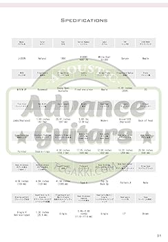 GIBSON KING OF THE FLAT-TOPS ～幻のギターを解明する世界初の