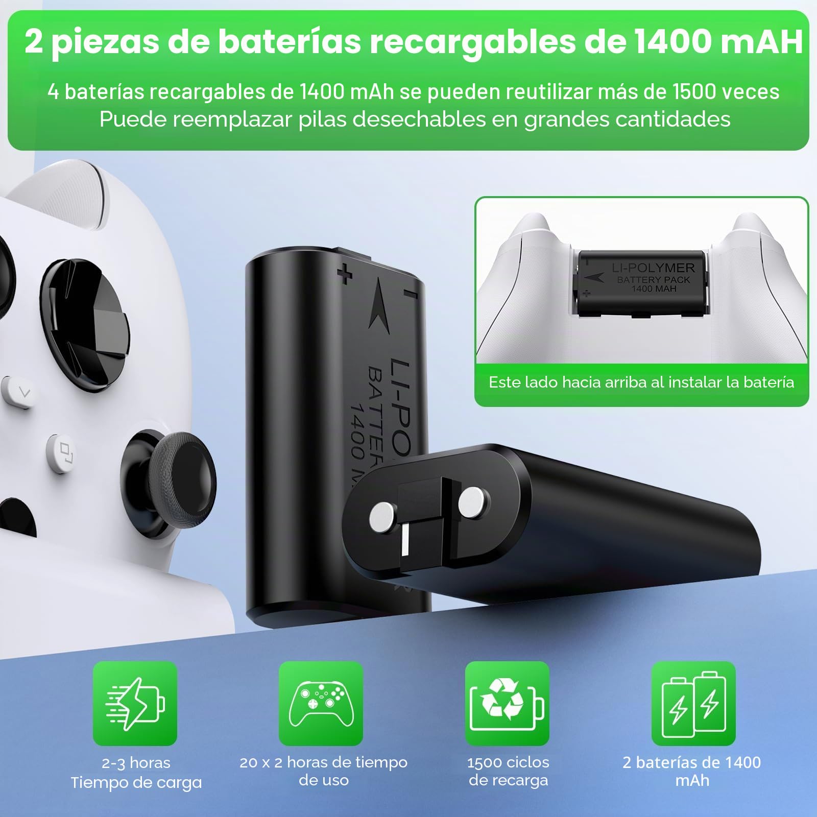 FYOUNG Estación de carga para consola Xbox Series S, accesorio de estación de carga de controlador vertical actualizado con 15 luces RGB, sistema de ventilador refrigerador, 2 baterías recargables de