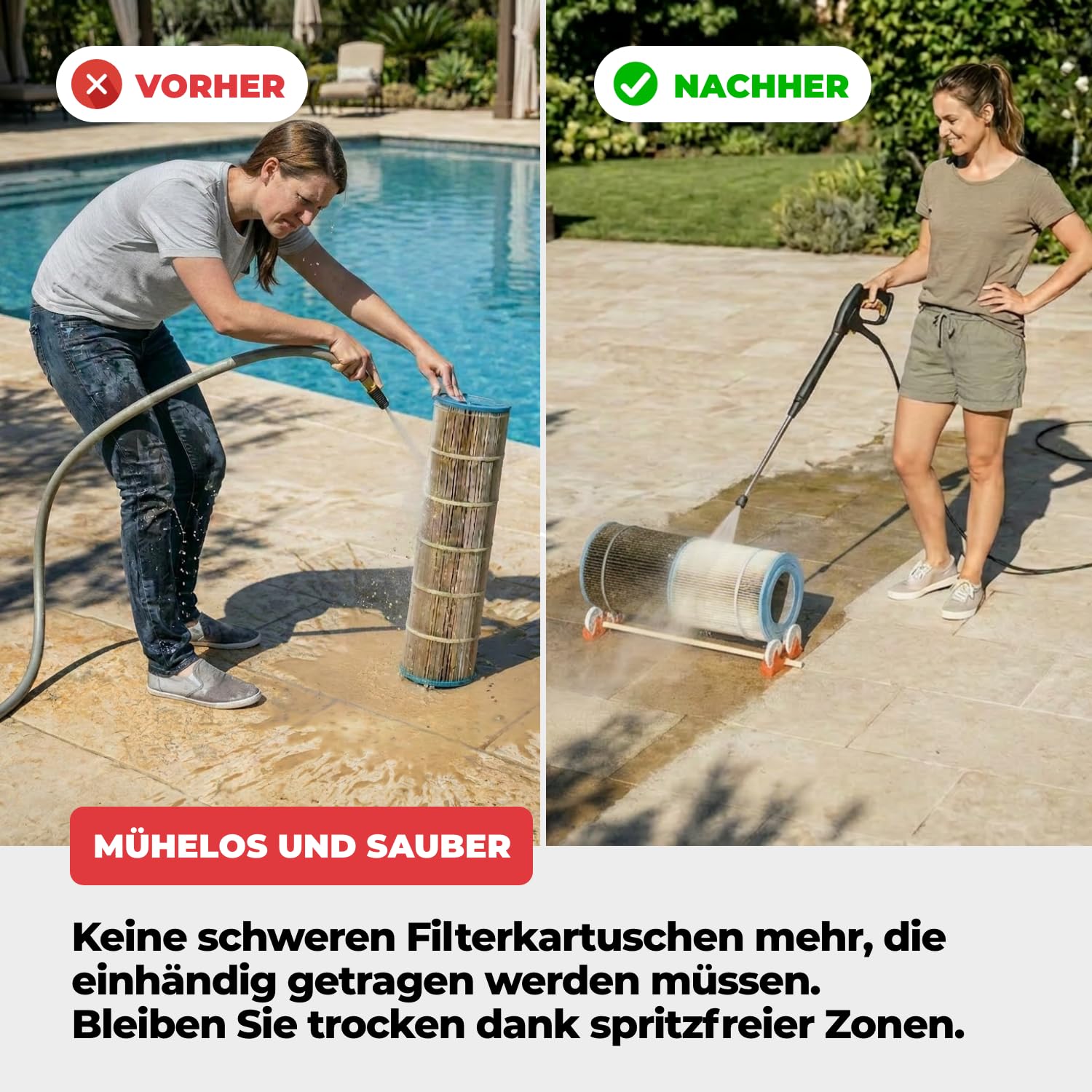 NODI Roller – Rotierender Kartuschen-Reiniger Pool & Spa | Reinigt in 1 Min | Spart 90% Wasser | Sauber & Mühelos | Kompatibel mit 95% der Kartuschen | Starker Strahl oder Hochdruckreiniger