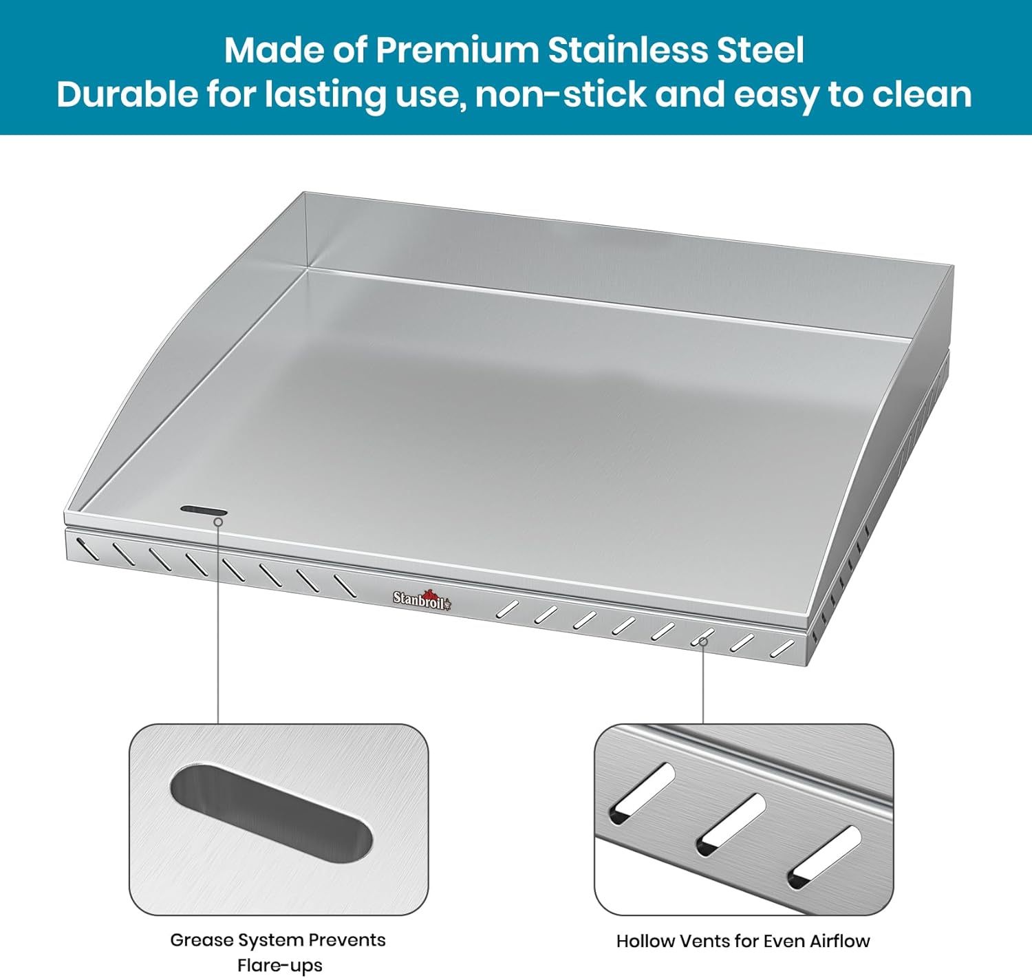 Stanbroil Griddle Top for Blackstone 17" Tabletop Grill with Front Grease System, Stainless Steel Griddle Replacement Top for Blackstone 1650 1867