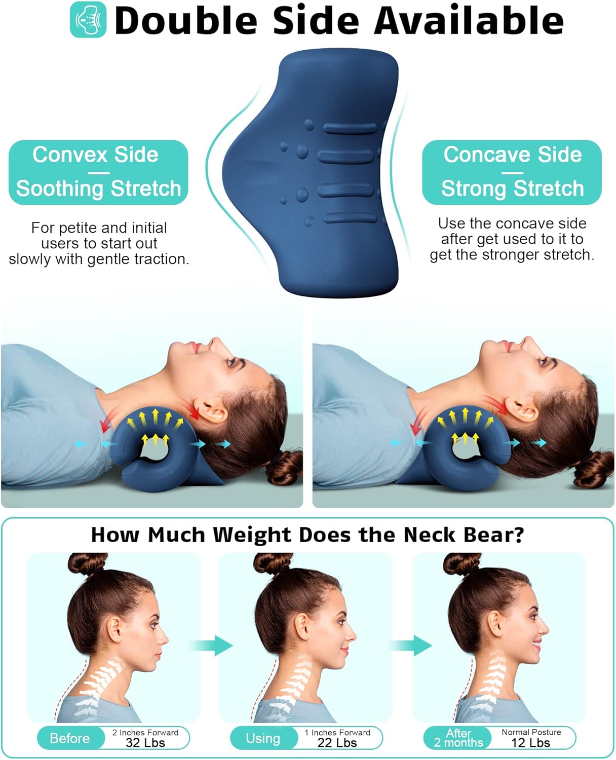 Neck and Shoulder Relaxer,Portable Cervical Traction Device Neck Stretcher,Neck Posture Corrector Chiropractic Pillow for TMJ Pain Relief and Cervical Spine Alignment,Dark Blue : Health & Household