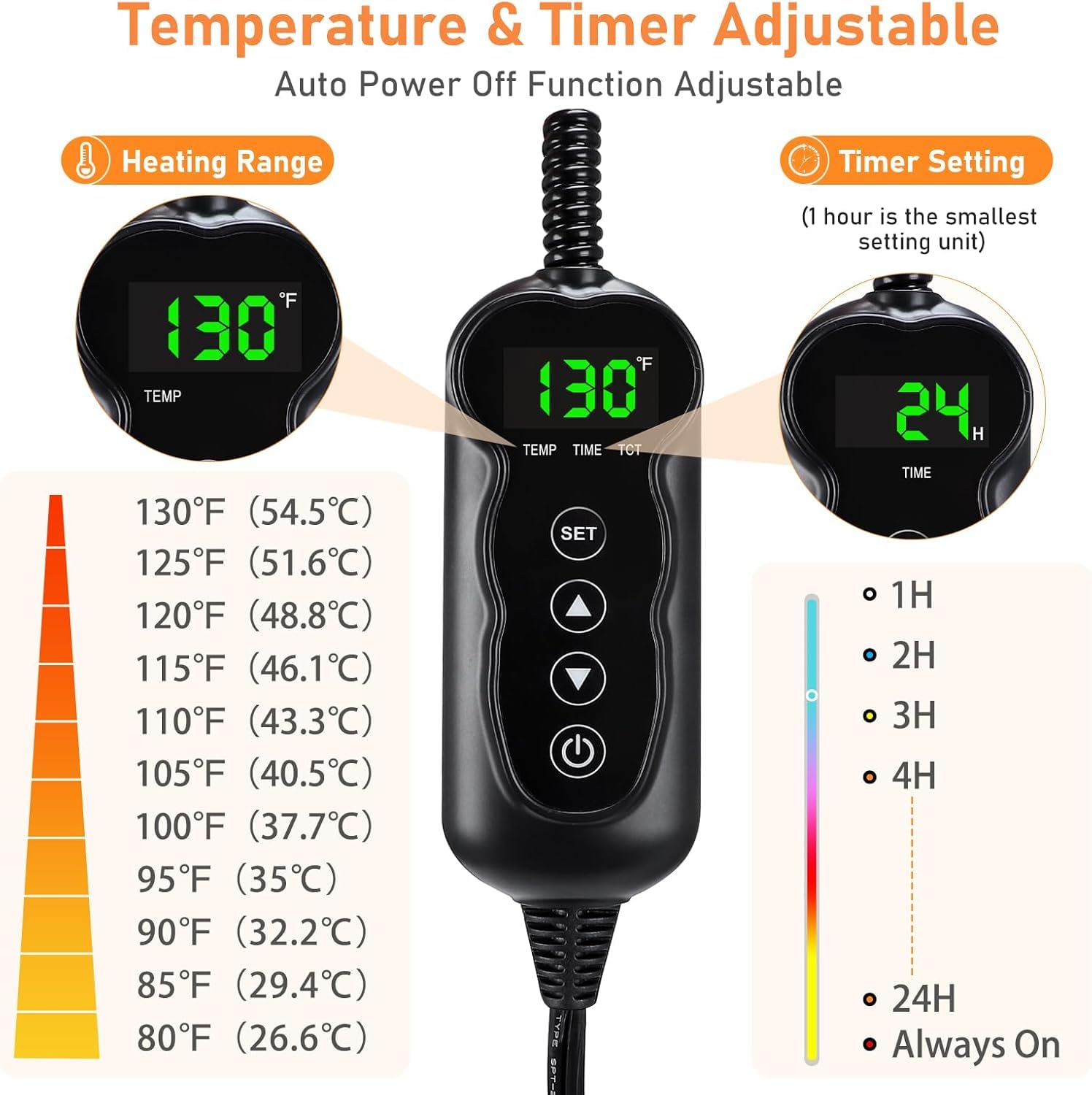 INVENHO Cama térmica para perros, almohadilla térmica impermeable de temperatura ajustable para perros y gatos con temporizador, almohadilla de calefacción para mascotas para gatos, perros