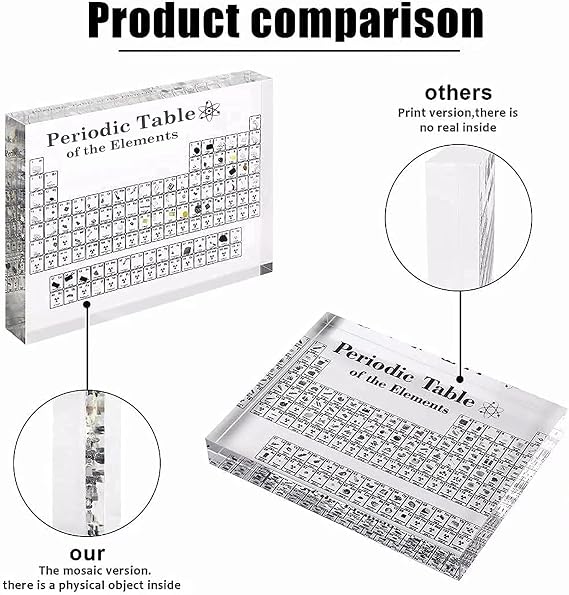 weiship Periodic Table with Real Elements Inside, 7x5x1inch Acrylic Periodic Table Display with 83 Real Elements Samples Craft Decoration Teaching Tool Present for Students, Teacher, Science Lovers