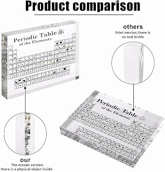 weiship Periodic Table with Real Elements Inside, 7x5x1inch Acrylic Periodic Table Display with 83 Real Elements Samples Craft Decoration Teaching Tool Present for Students, Teacher, Science Lovers