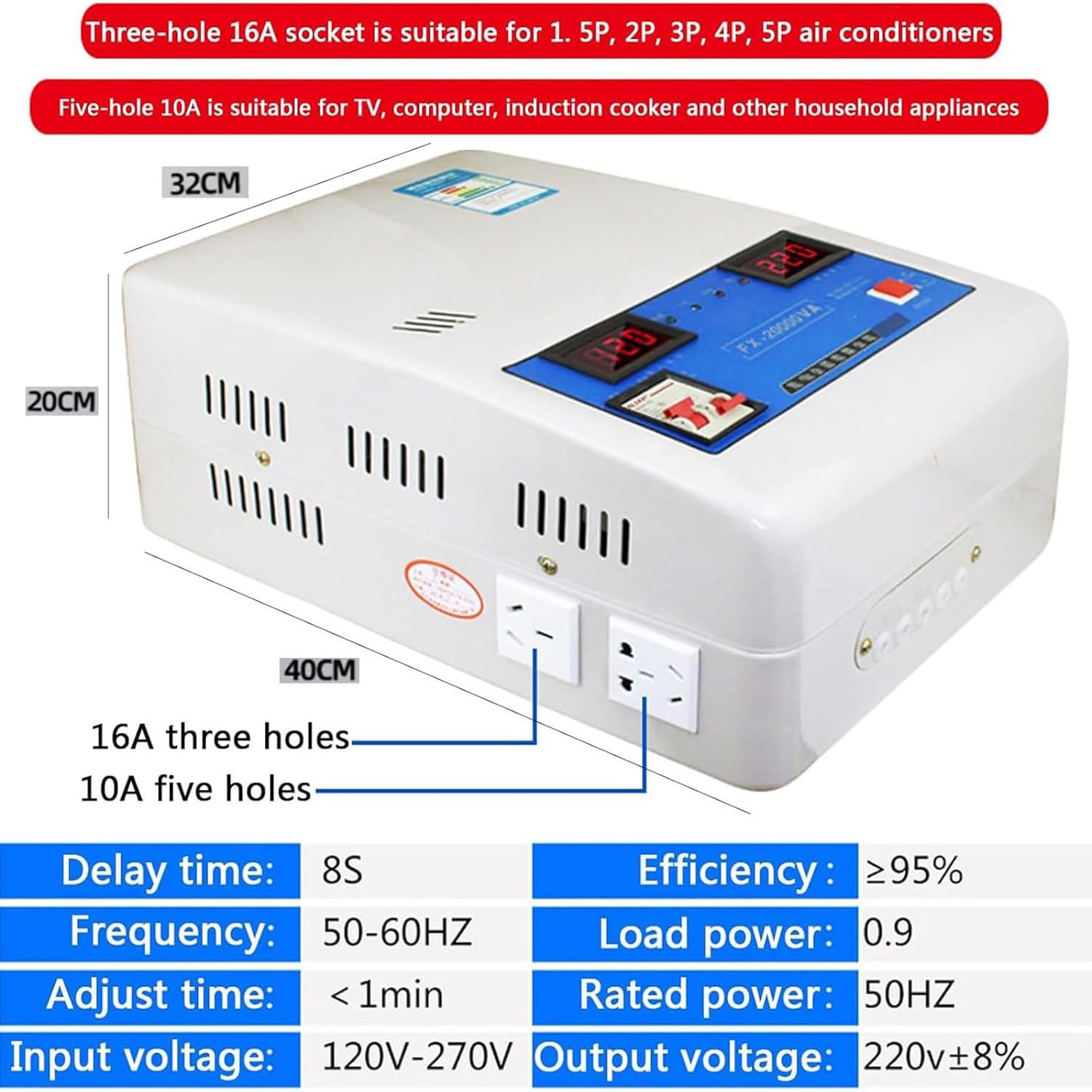 Automatischer Spannungsregler für Haushalt (einphasig), intelligenter Spannungsstabilisator,Eingangsspannung 120–270V,Ausgangsspannung 220 V,Digitales Dual-Display,Schutzschalter 15000W
