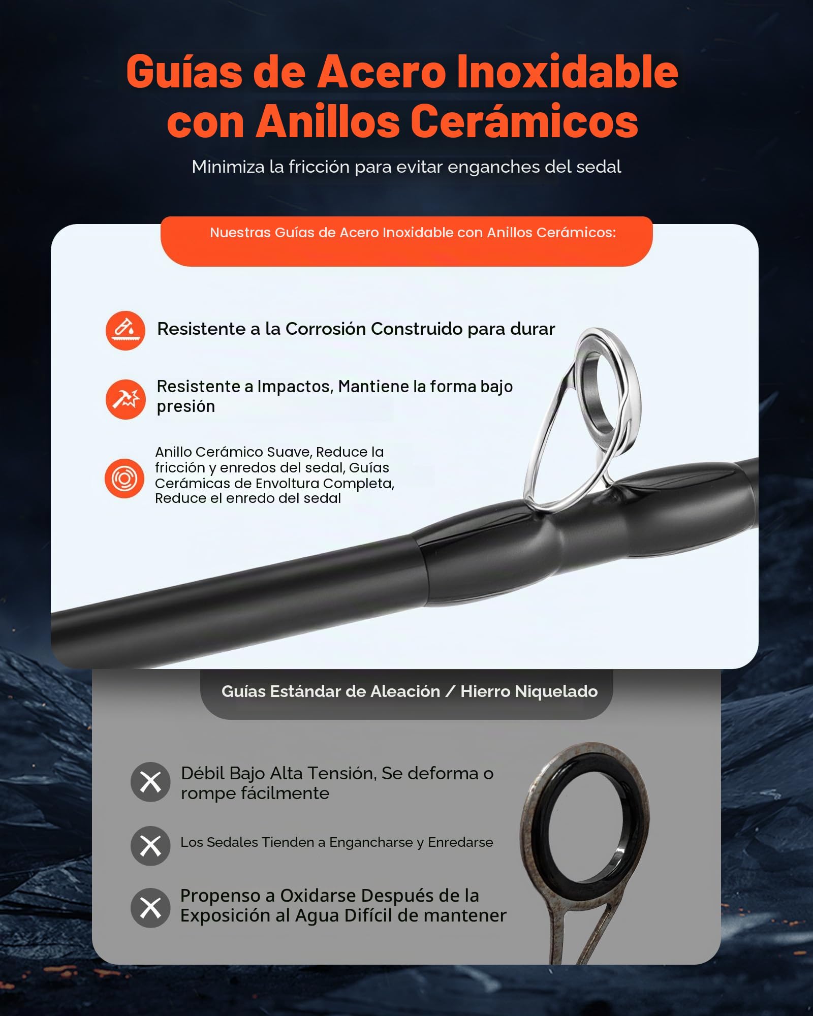 VEVOR Juego de Caña y Carrete de Pesca, Caña de Fibra de Carbono 2 m para Lubina, con 6+1 Rodamientos de Bolas y Relación de Transmisión de 7.0:1 y Mango de Corcho, para Diestros, 200 x 13 x 10 cm