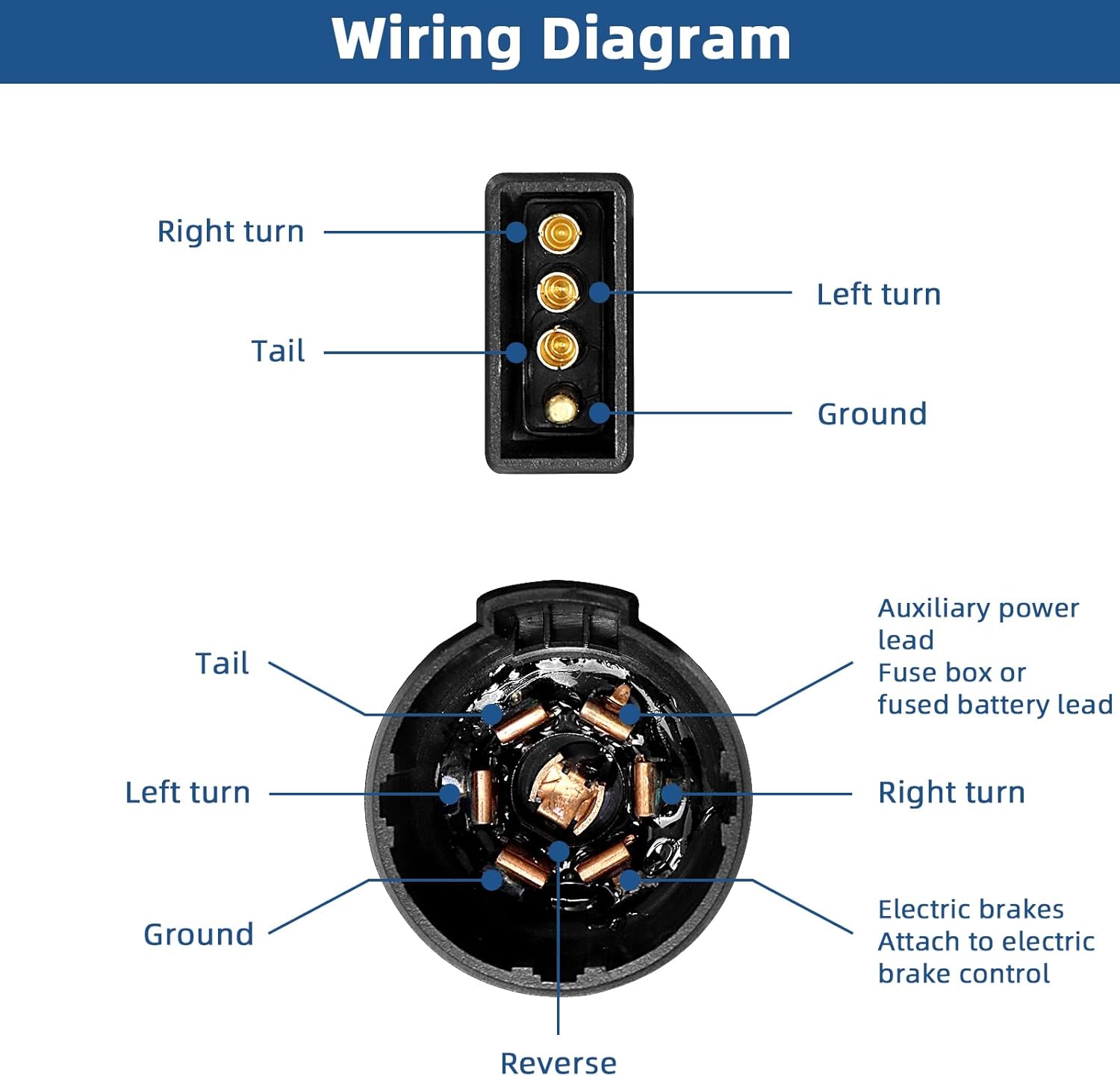 Trailer Wiring Harness Kit,Towing Solutions Multi-Tow Wiring Kit with Bracket,7 Way Trailer Hitch Harness Truck Plug for Ford F-150 F-250 F-350 GM Chevy Dodge Ram,7 Blade and 4 Flat Connector