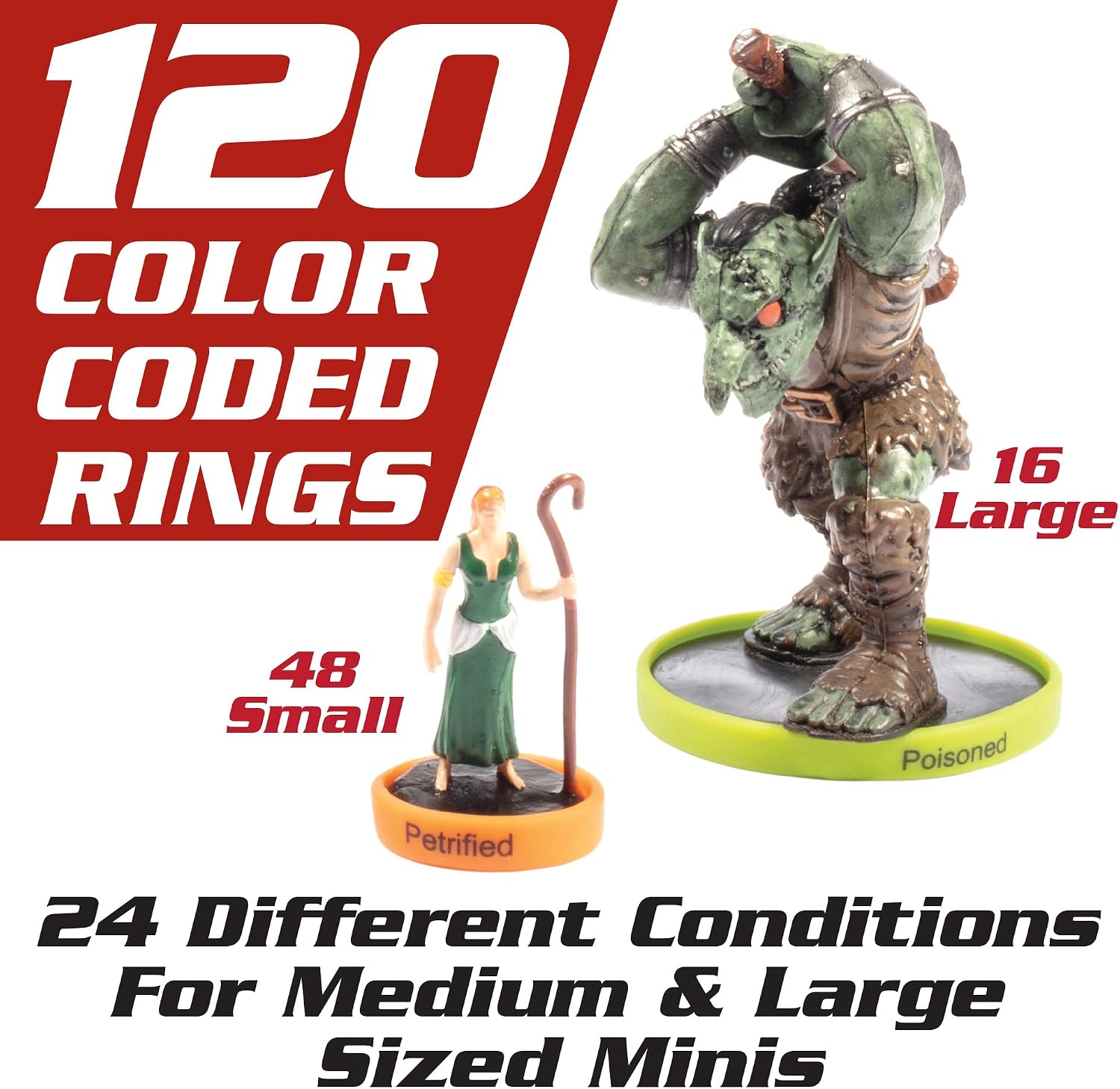 Flexible Condition Rings Status Effect Markers (120 Rings for Standard & Large)- 24 Different Conditions DND Flexible Design- Easy Affix Base Slides Under Figure- Compatible w Pathfinder & RPG Games image 4