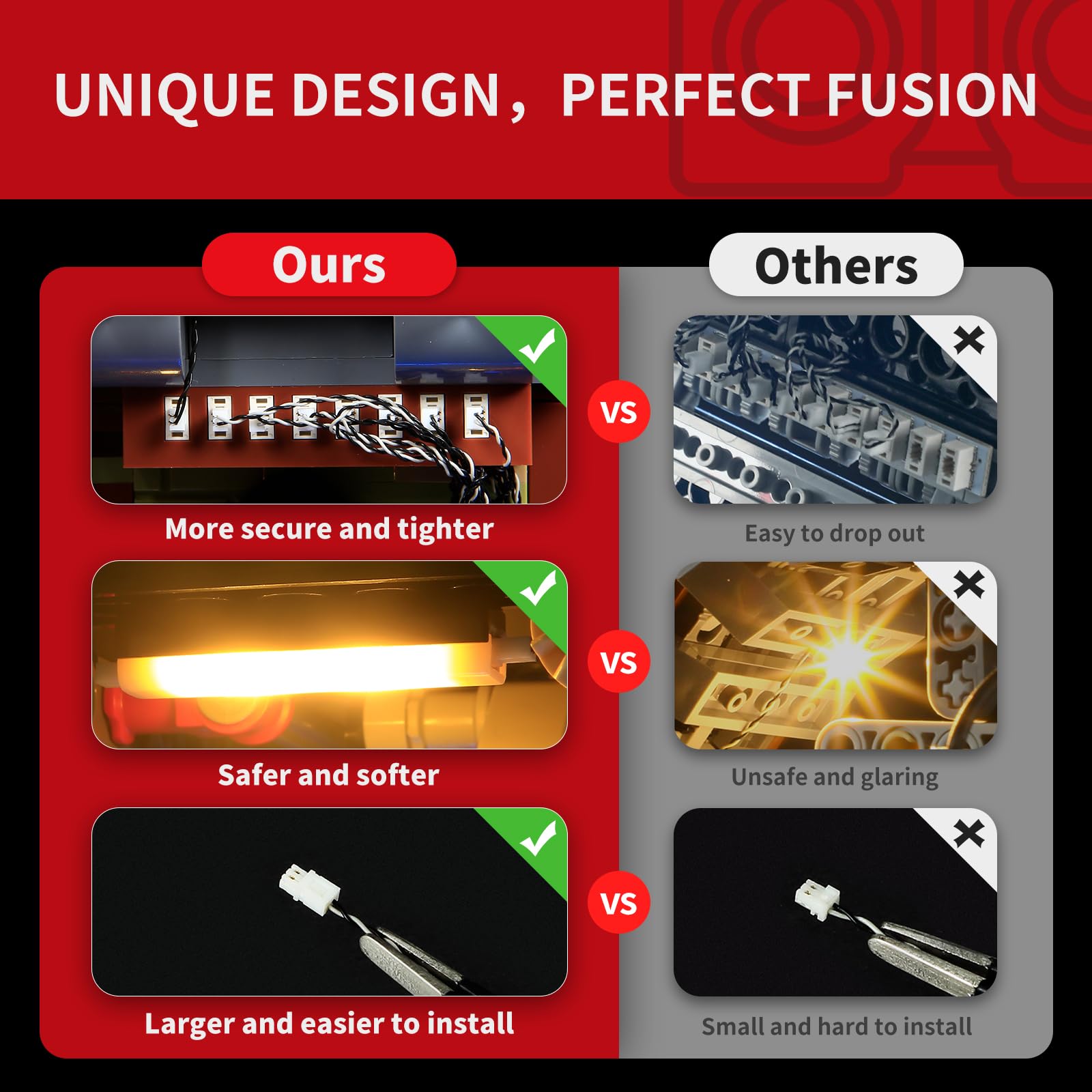 BRIKSMAX 2.0 Light Kit for Lego NINJAGO City Workshops -Innovative Led Lighting Compatible with Lego Disney 71837 - Image 4