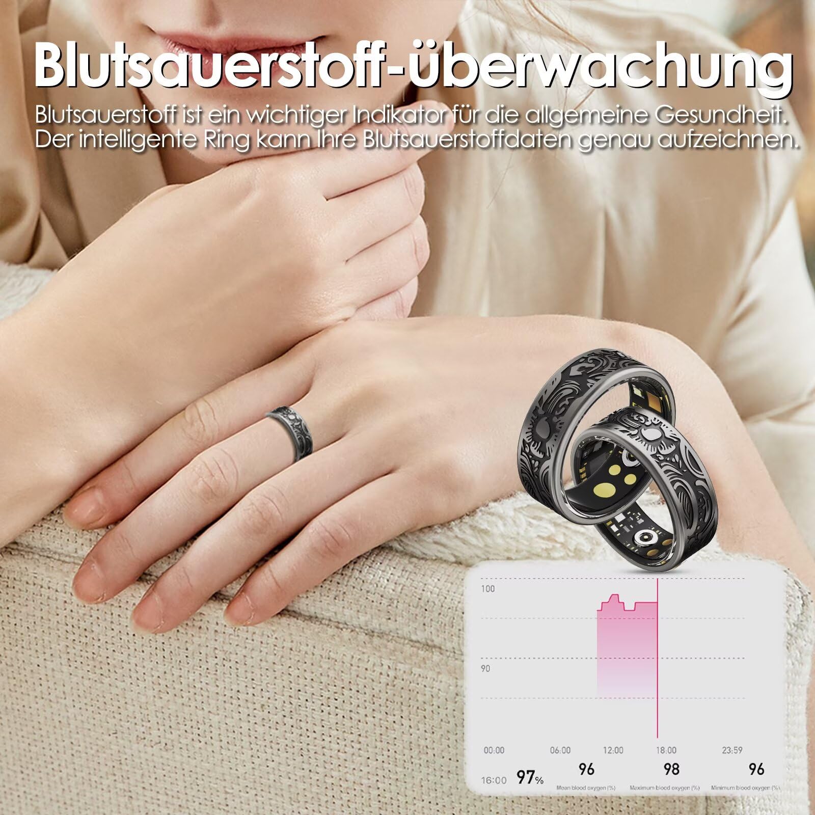 Smart Ring Android iOS Smartringe für Herren Damen Schwarz Smartring Fitness Ring Tracker Schlaftracker Pulsmesser Pedometro Fitnessring Herzquenz Fitness Tracker