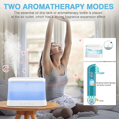 Miniatura 5 de YOGIN Humidificadores para dormitorio, humidificadores ultrasónicos de niebla fría de 1.8L para el hogar, guardería y plantas, humidificador de aire