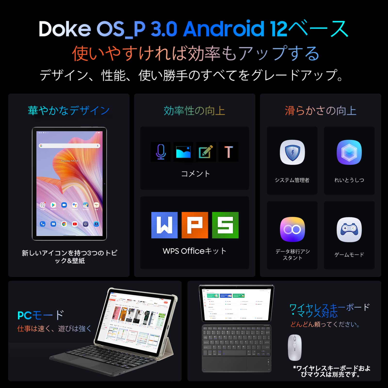 Amazon.co.jp: 【2023 NEW タブレット】Android 12 10インチ 