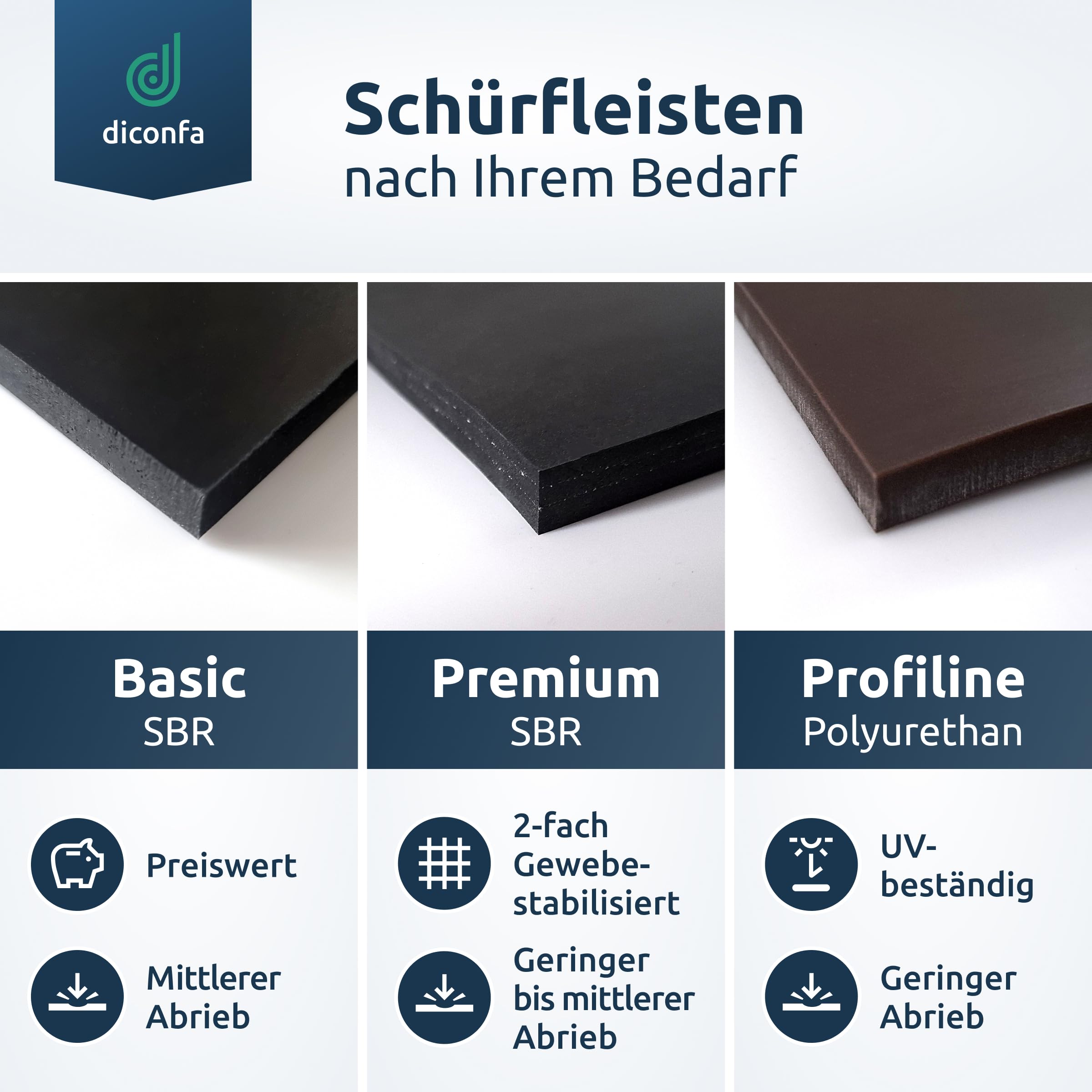 diconfa Bande racleuse raclette sur Mesure ==> Profiline, 200 x 2000 x 20mm - Choisir Taille + QUALITÉ - Bande en Caoutchouc résistant à l'abrasion Chasse-Neige Lame de déneigement