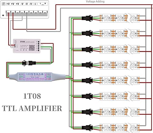 Miniatura 2 de LOAMLIN 1 a 8 RGB IC TTL Amplificador para WS2812B WS2811 SK6812 WS2814 etc 3 pin LED direccionable tira, cadena LED, cadena de hadas, matriz LED,