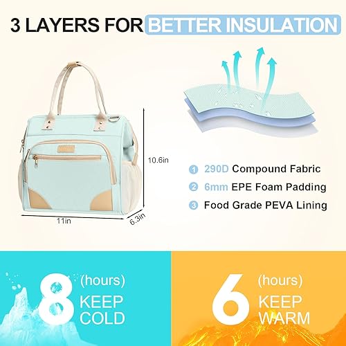 Miniatura 5 de YESBAG Lonchera grande resistente al agua a prueba de fugas con aislamiento térmico para el trabajo, viajes y picnic, mujeres y hombres (verde)