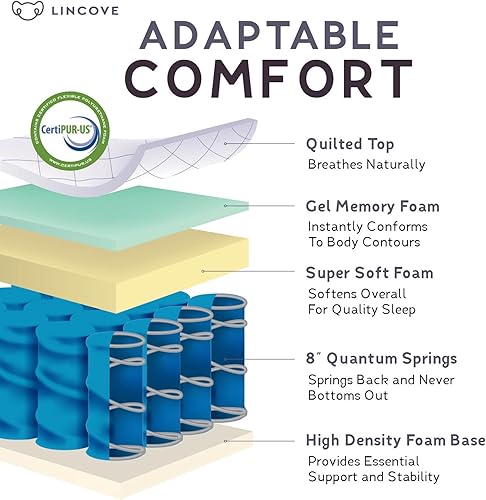 Miniatura 4 de Lincove Colchón híbrido de resorte de 12 pulgadas y espuma viscoelástica, colchón de firmeza media, certificado CertiPUR-US, cama en una caja,
